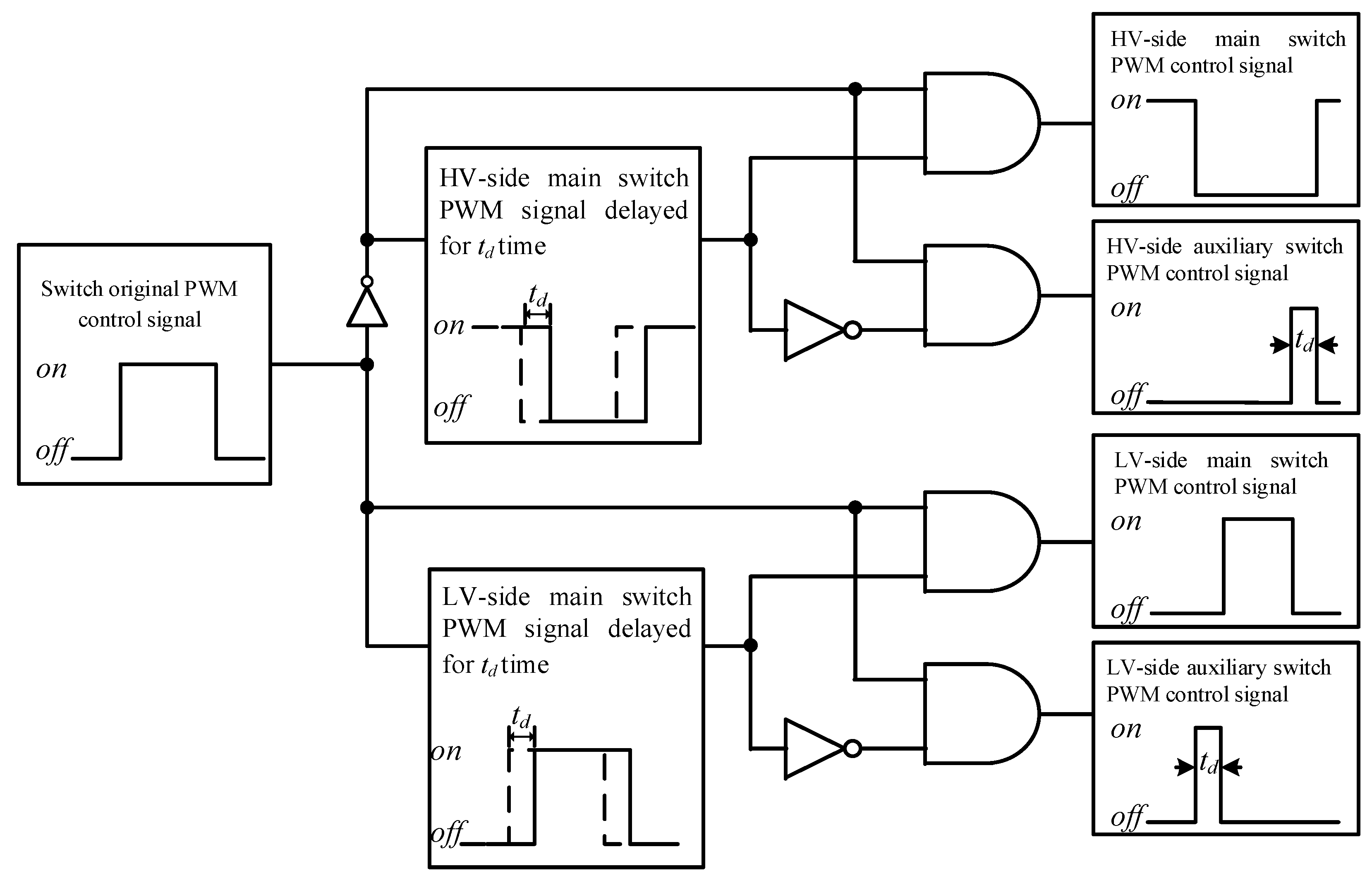 Sustainability 15 15664 g002
