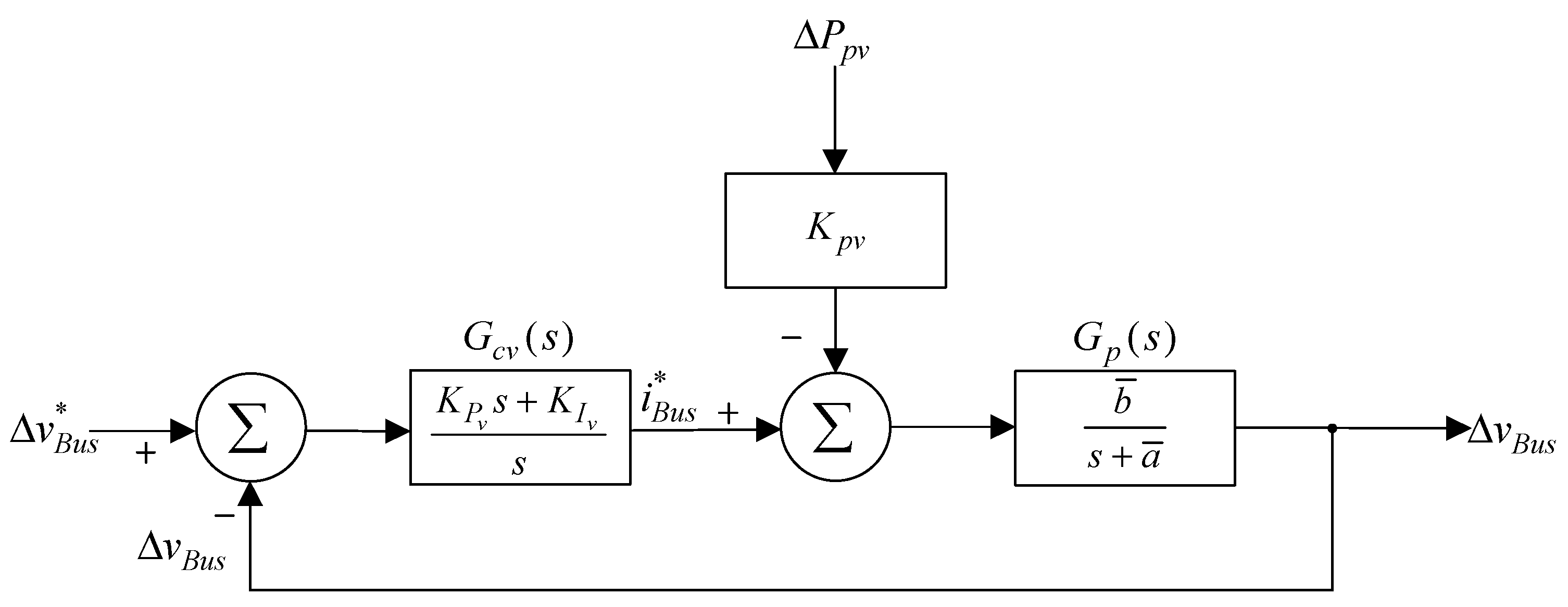 Sustainability 15 15664 g004
