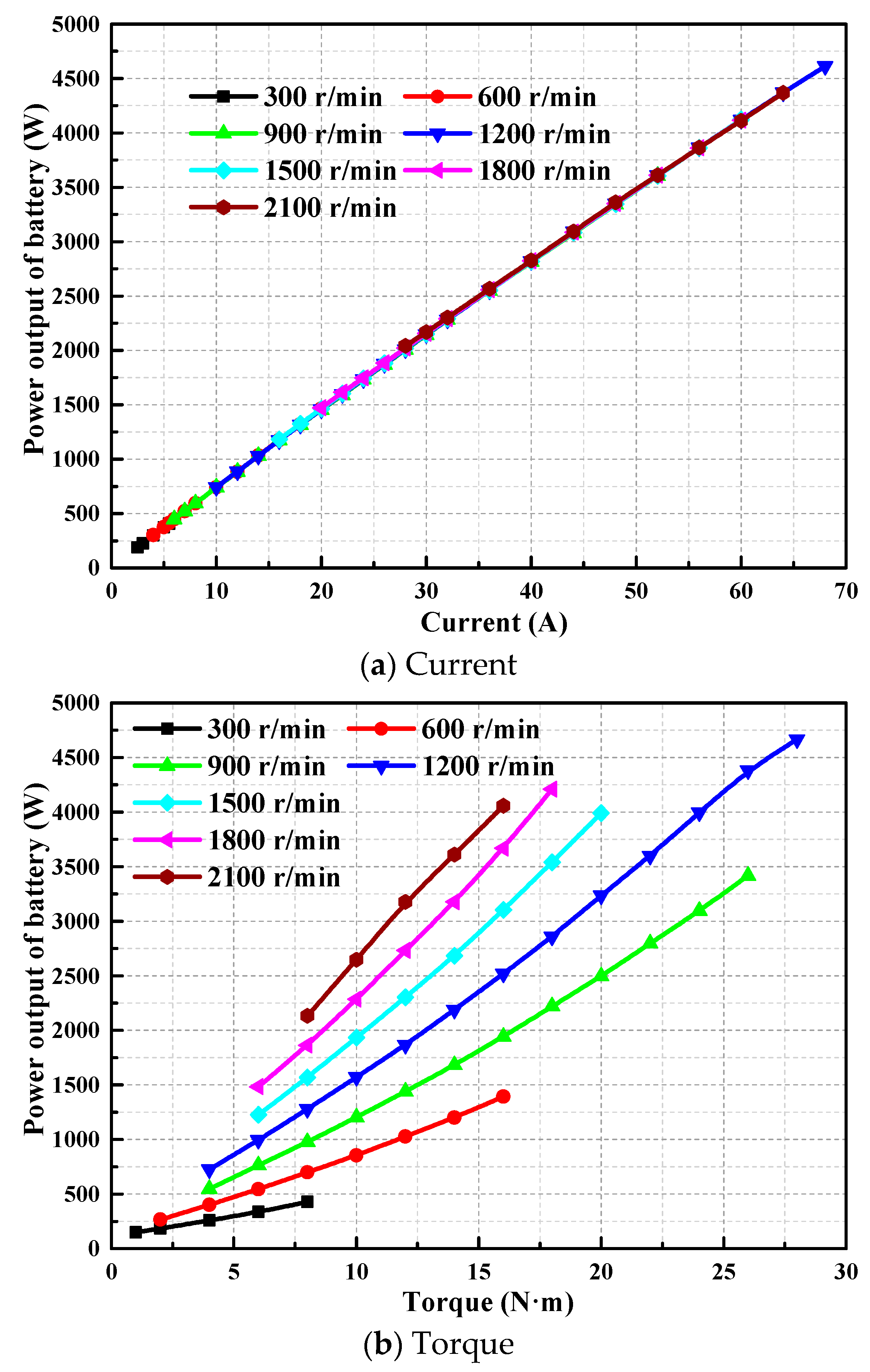 Sustainability 15 15665 g009a