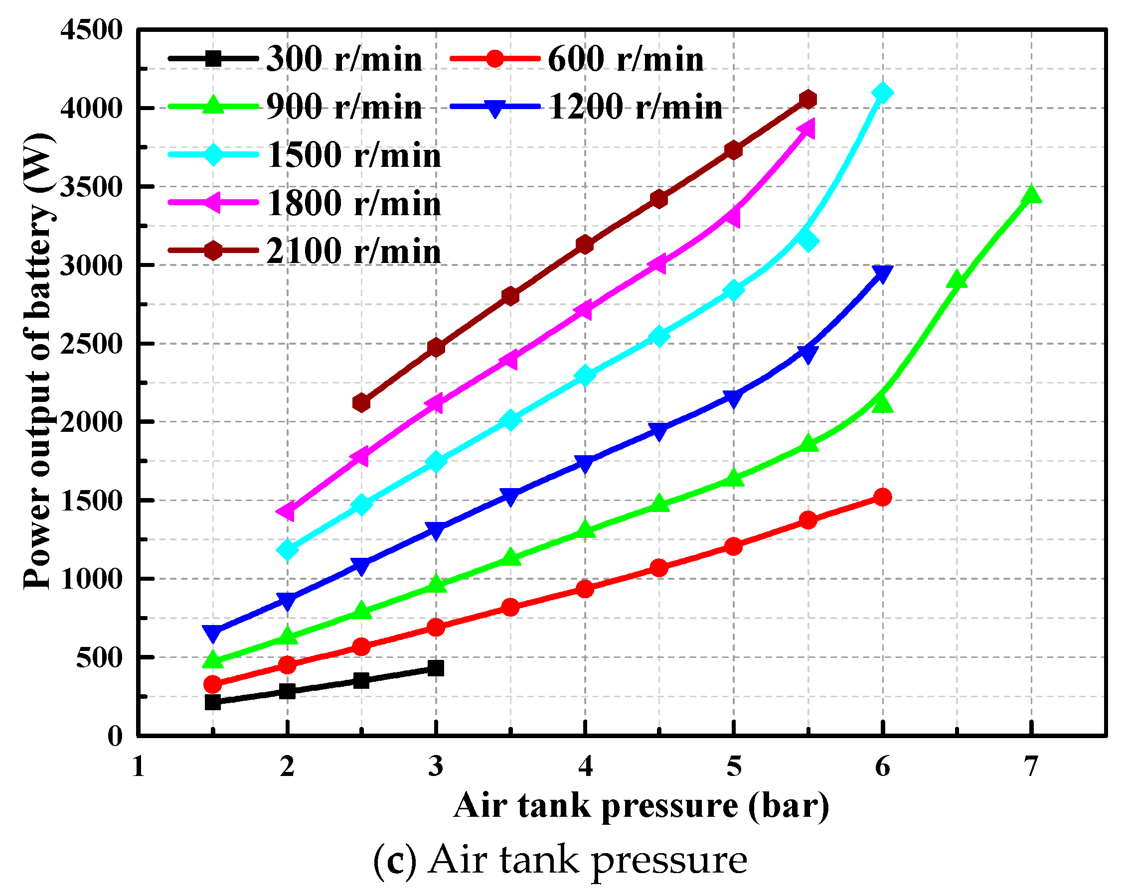 Sustainability 15 15665 g009b
