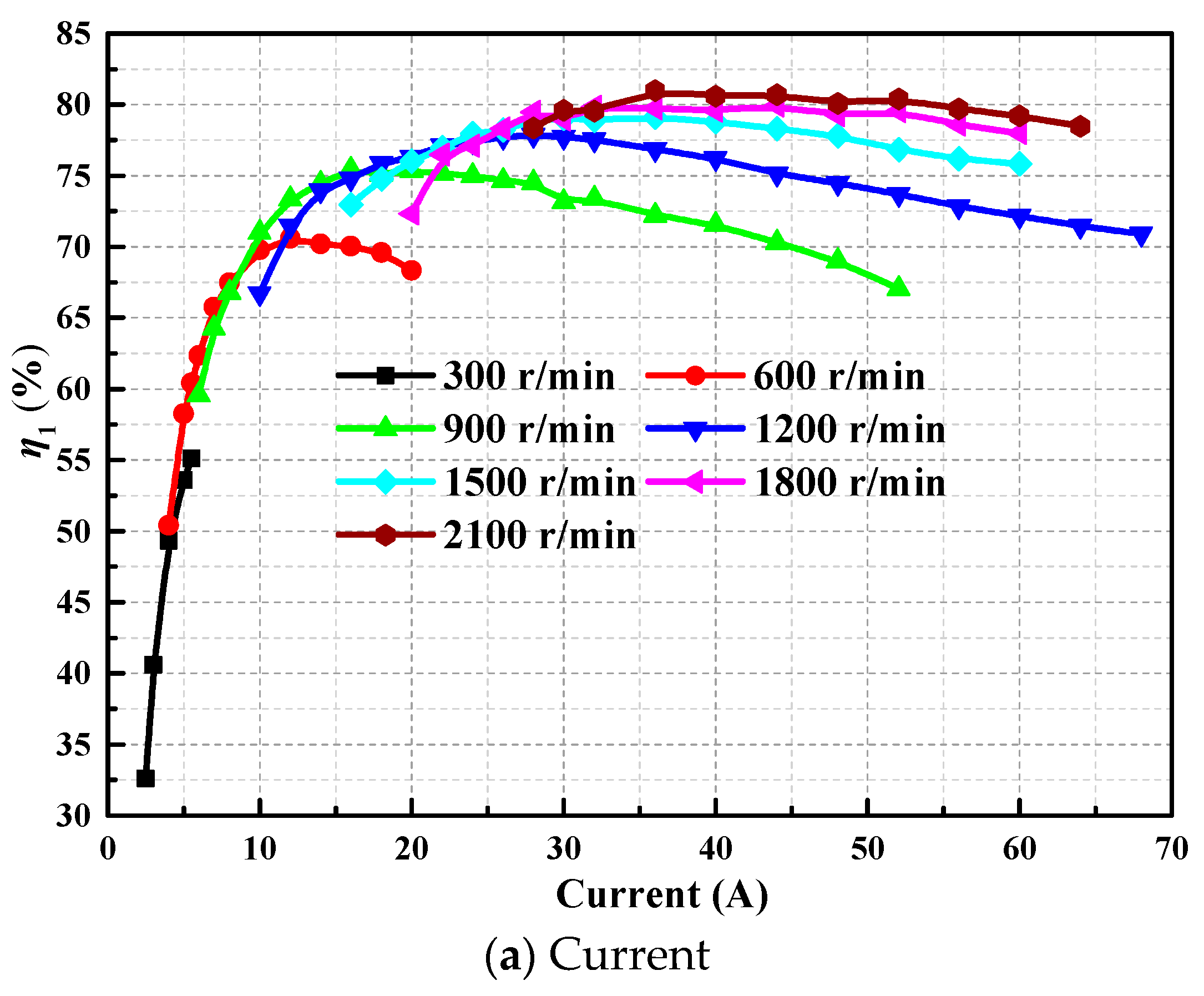 Sustainability 15 15665 g010a