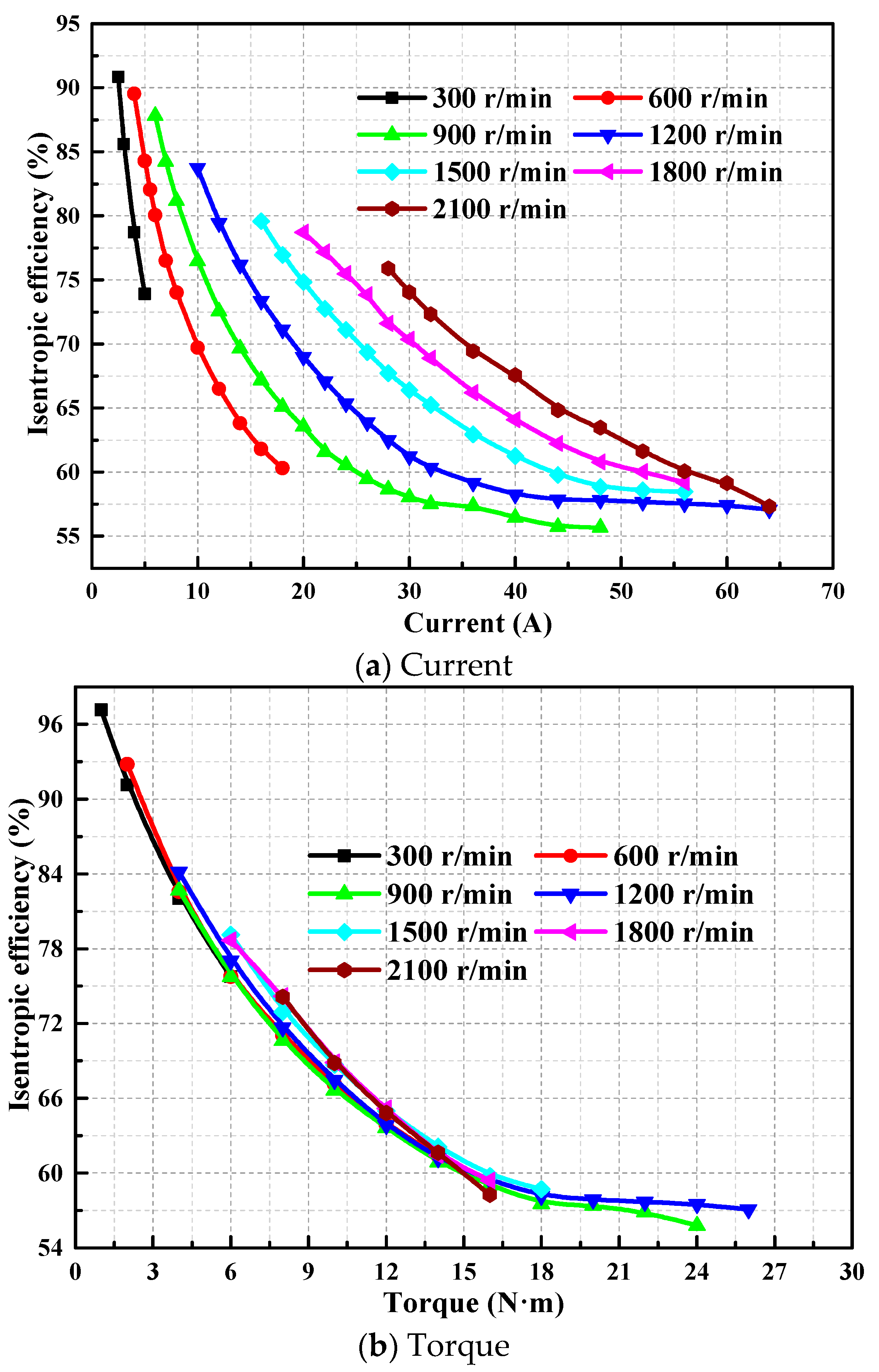 Sustainability 15 15665 g011a