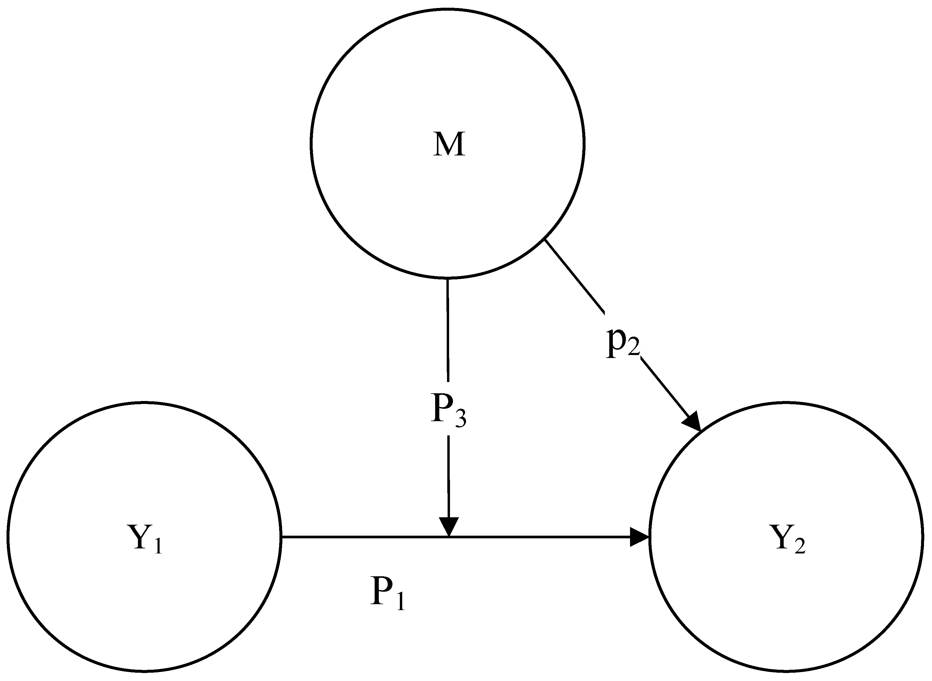 Sustainability 15 15666 g002 Sustainability 15 15666 g002