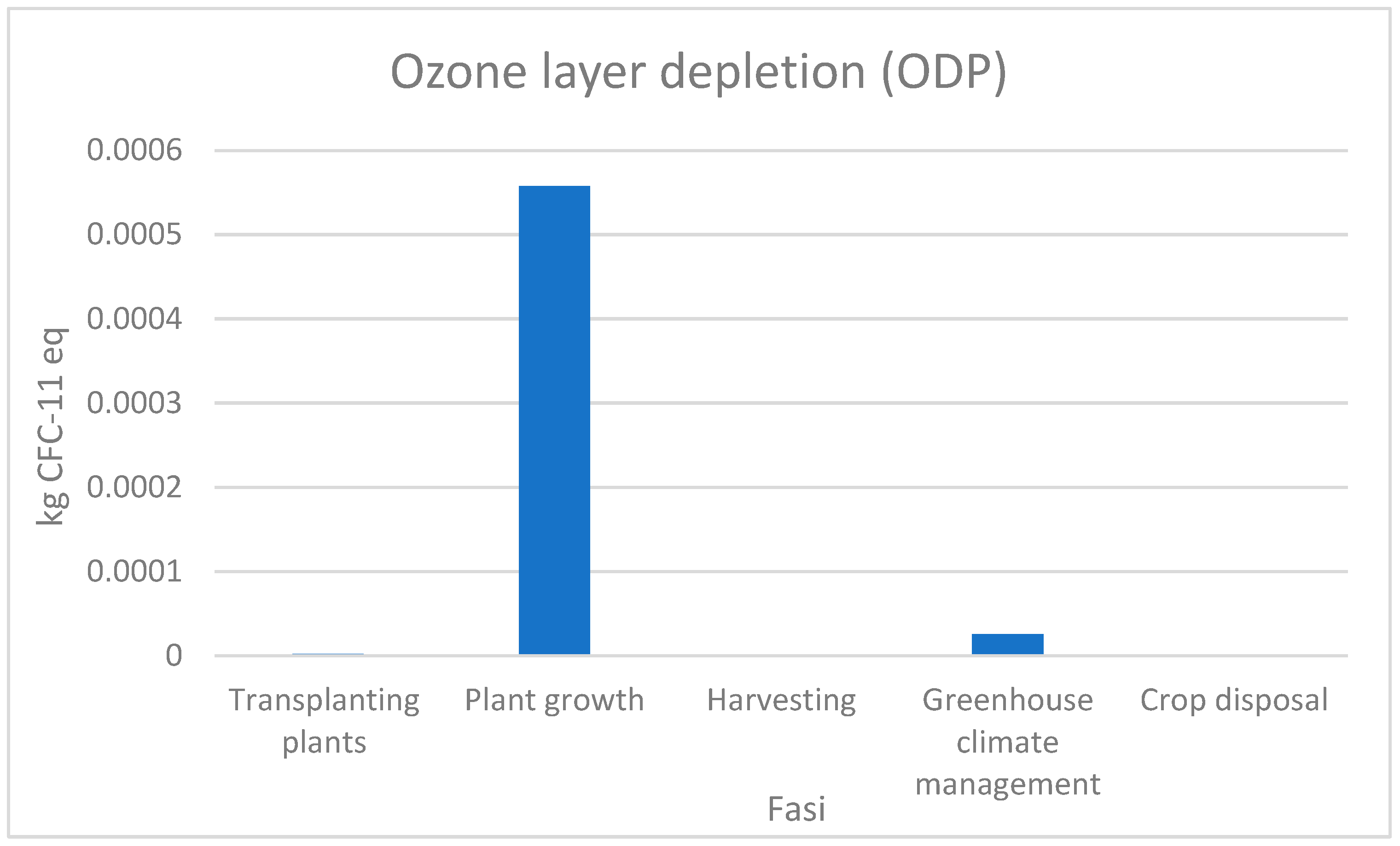 Sustainability 15 15669 g006
