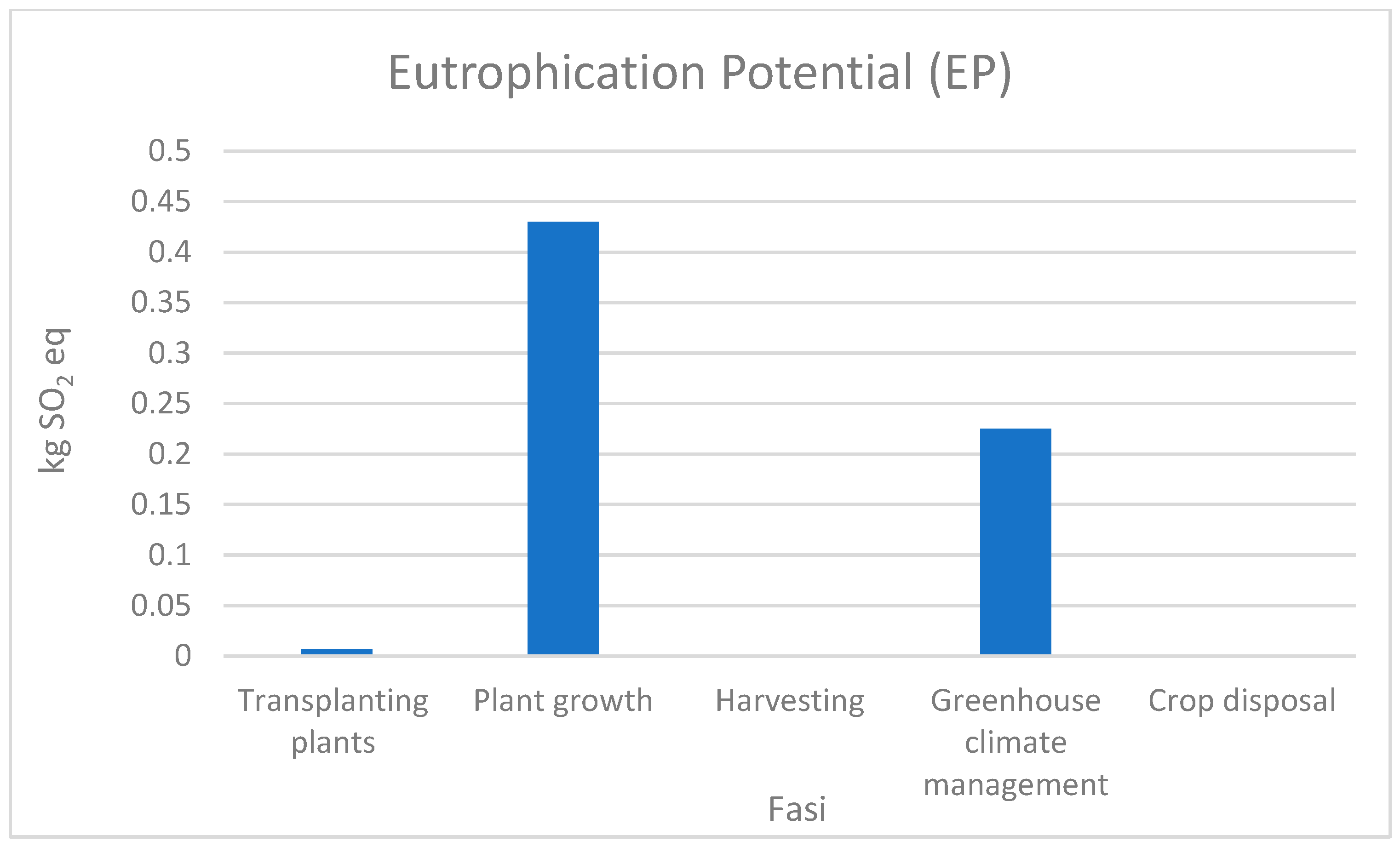 Sustainability 15 15669 g009