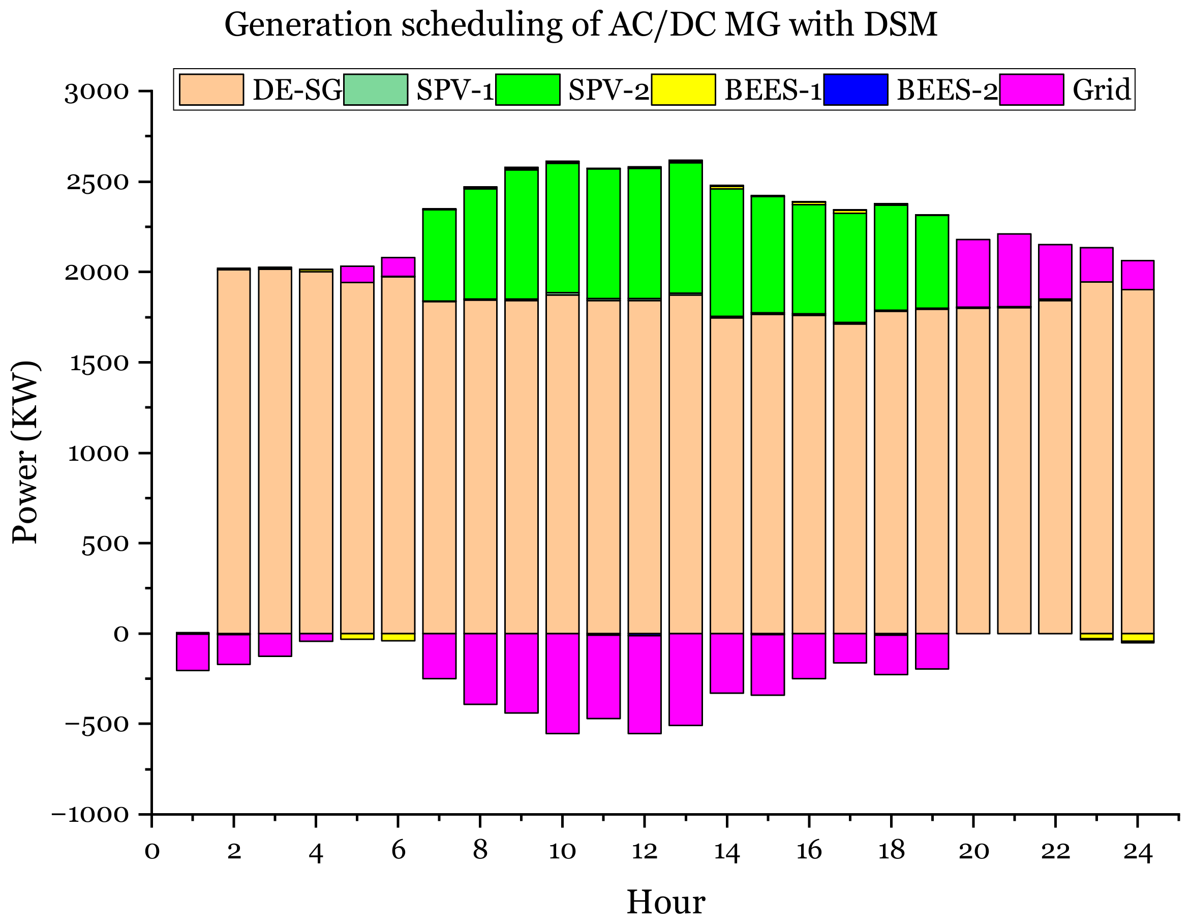 Sustainability 15 15671 g008