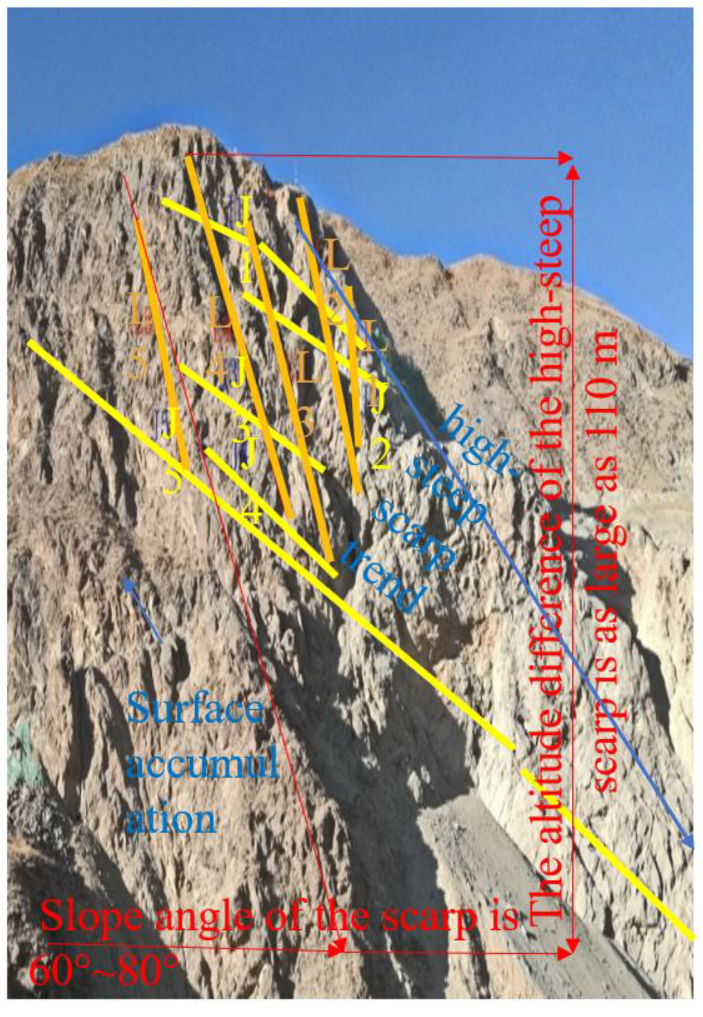 Sustainability 15 15672 g003