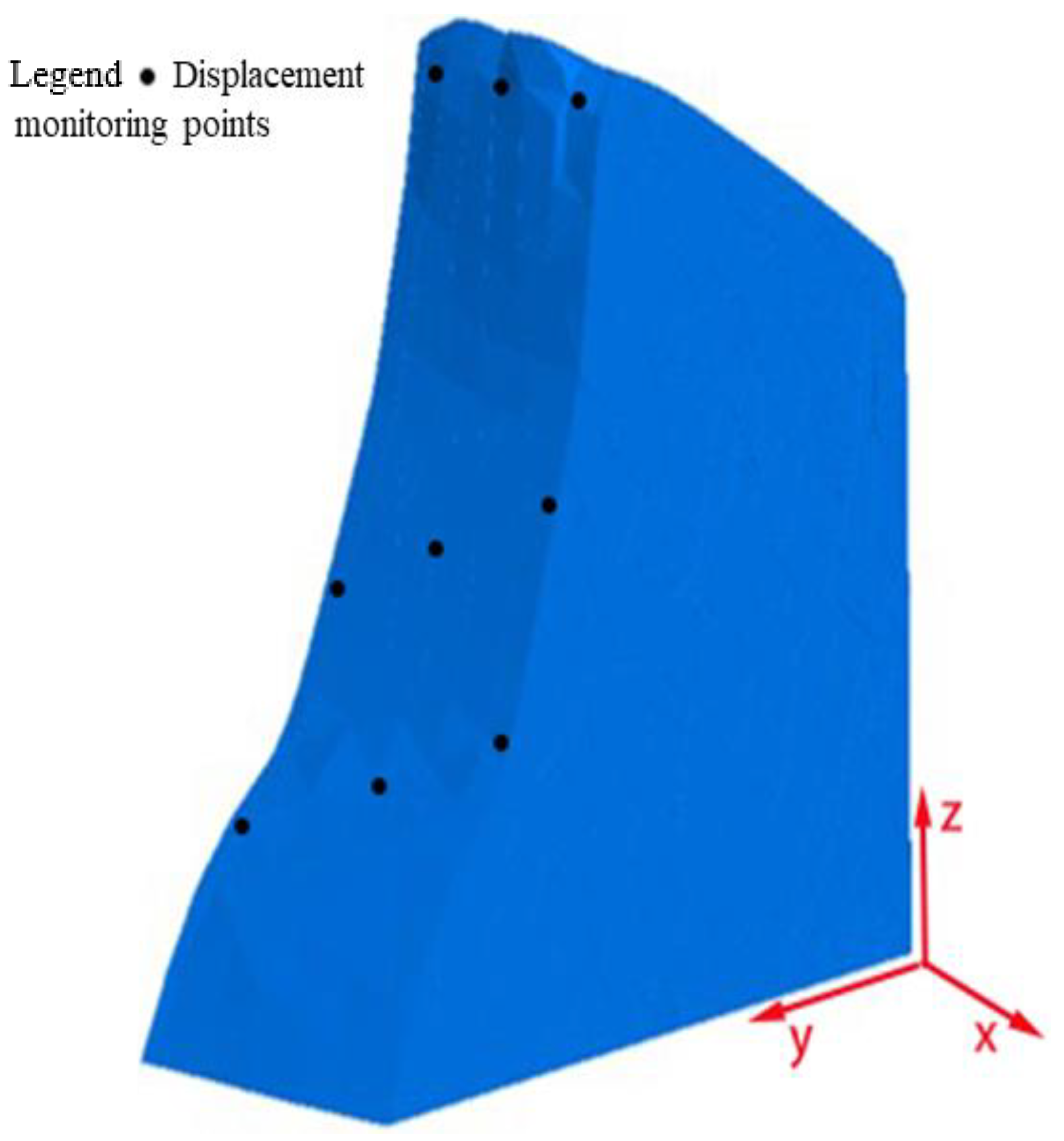 Sustainability 15 15672 g006