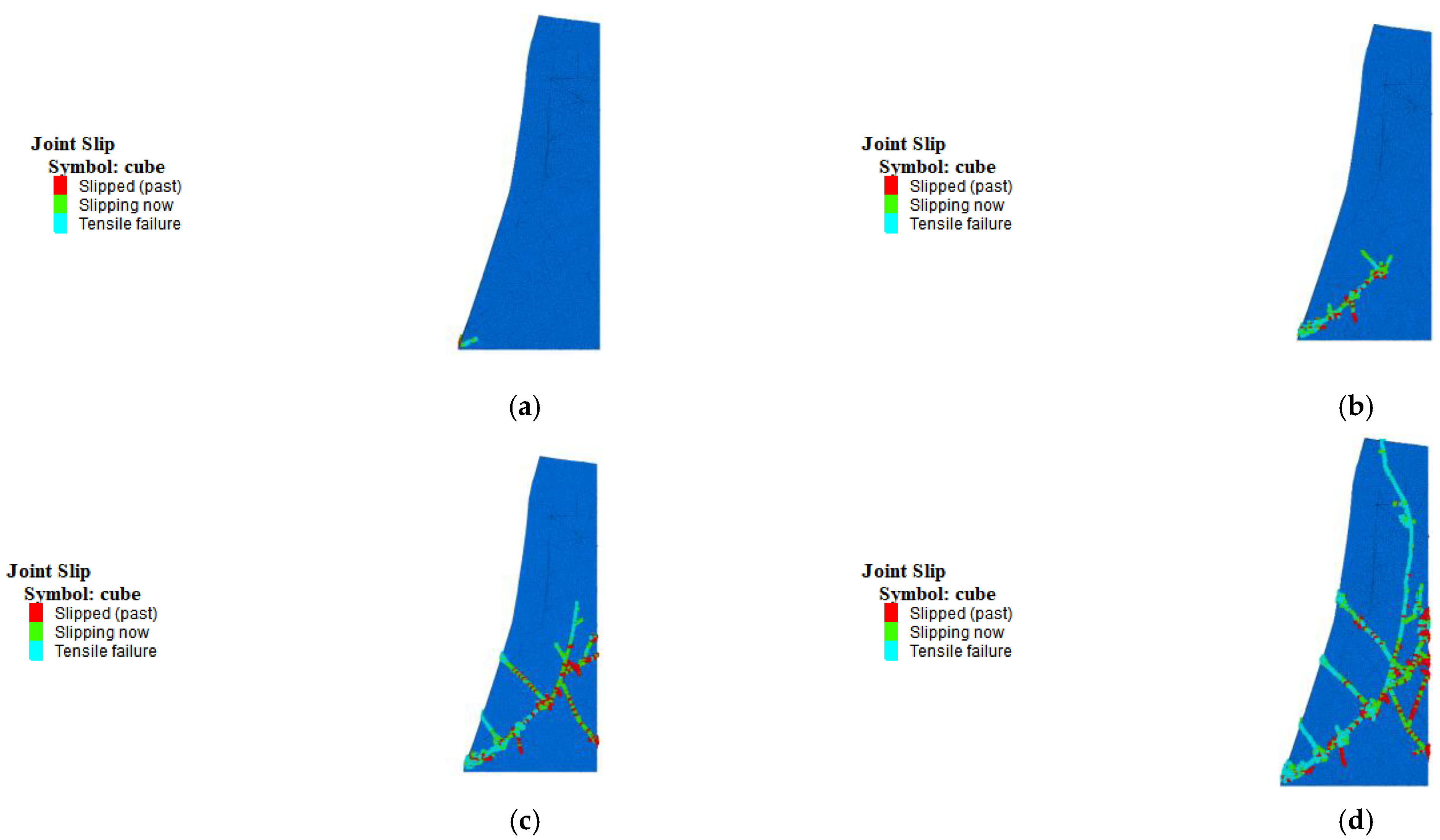 Sustainability 15 15672 g008