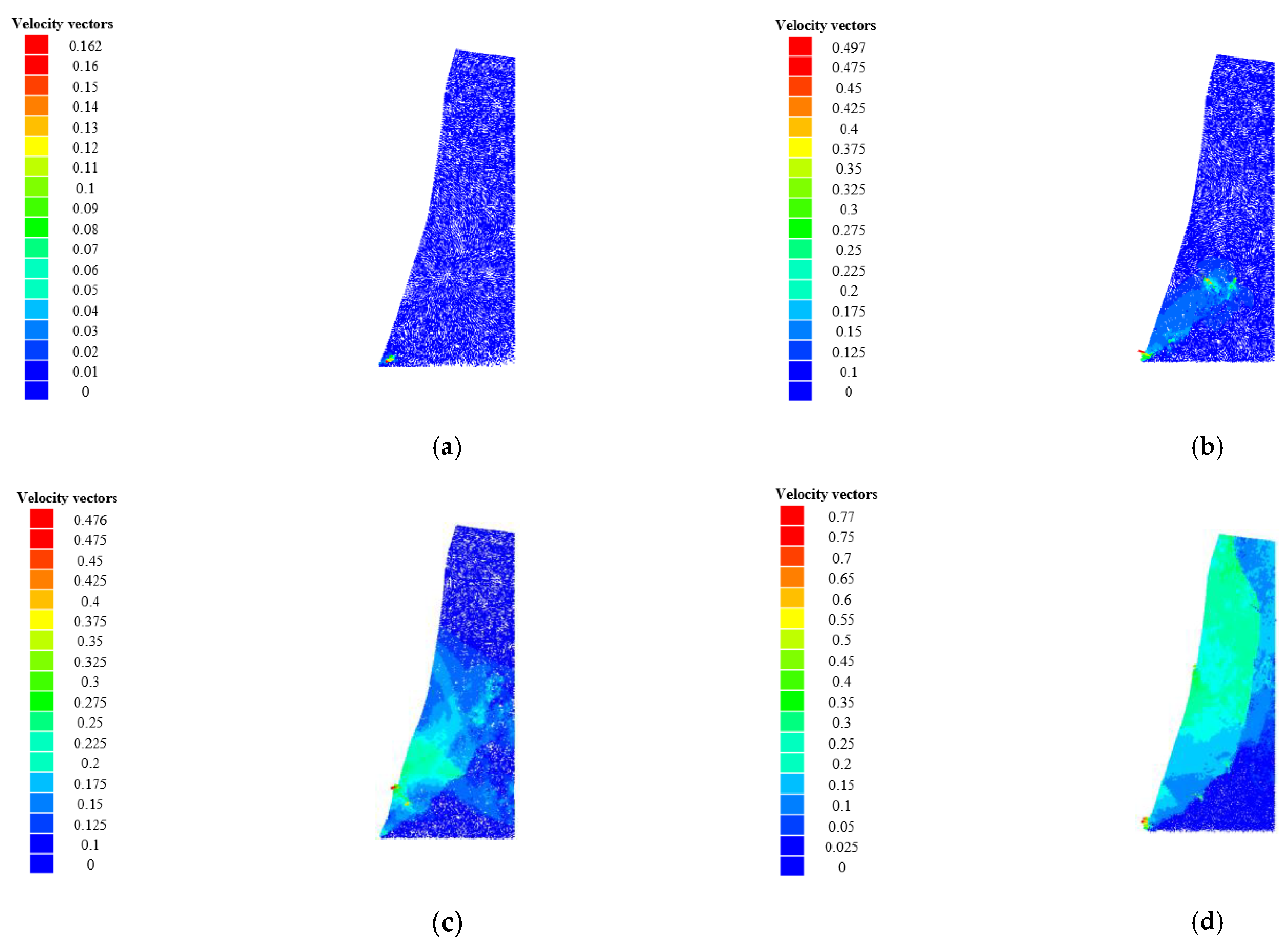Sustainability 15 15672 g009