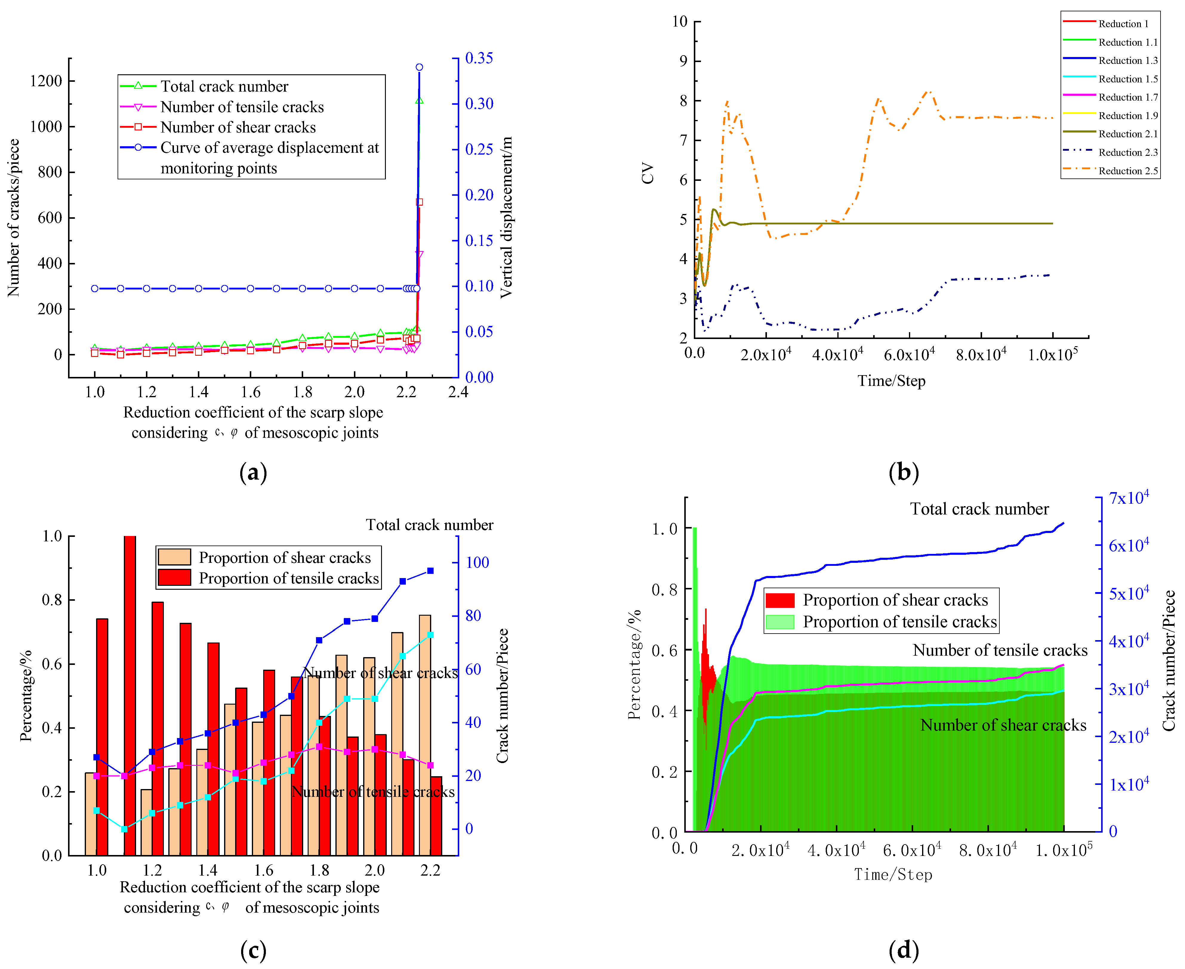 Sustainability 15 15672 g014a