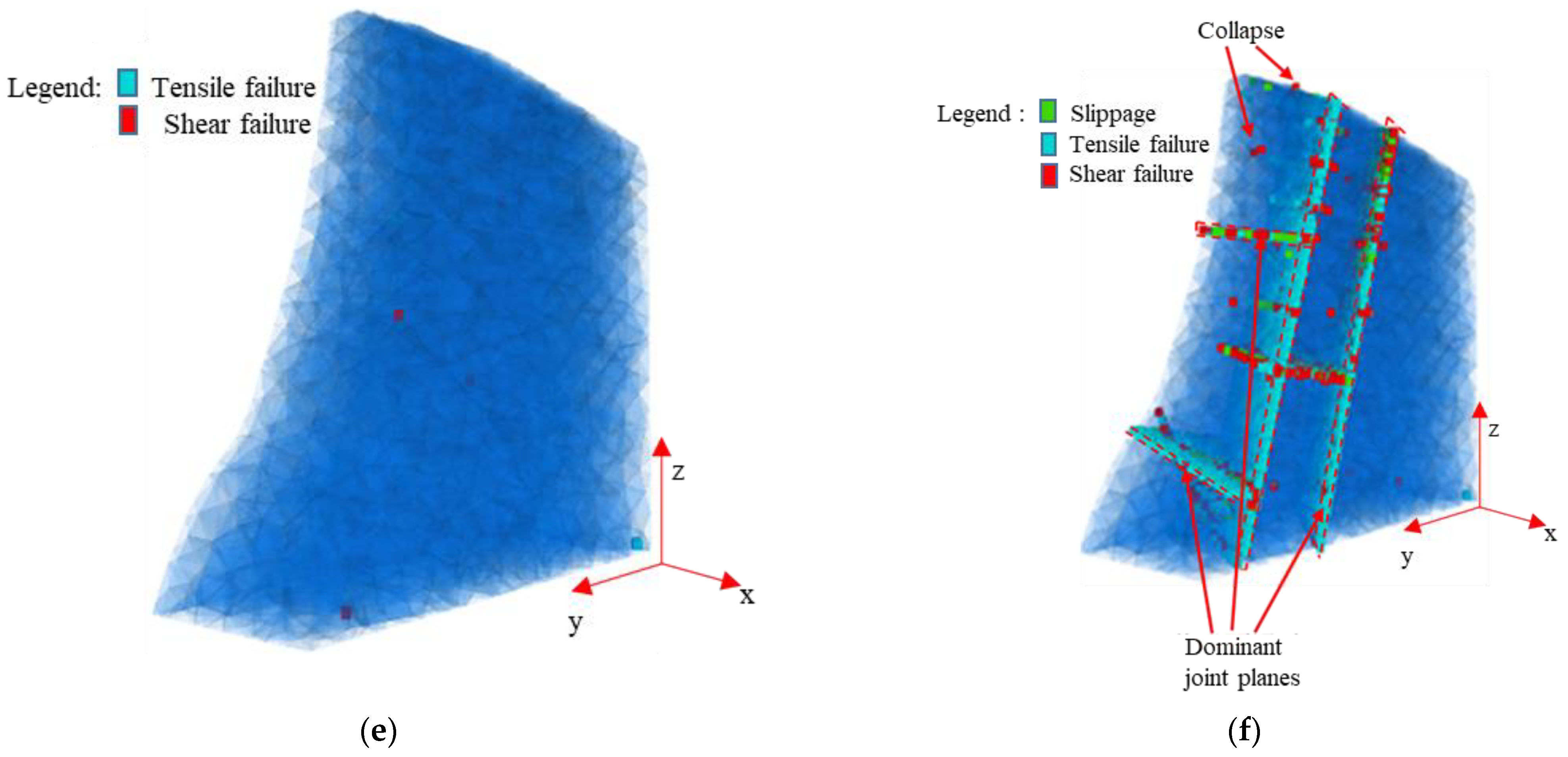 Sustainability 15 15672 g014b