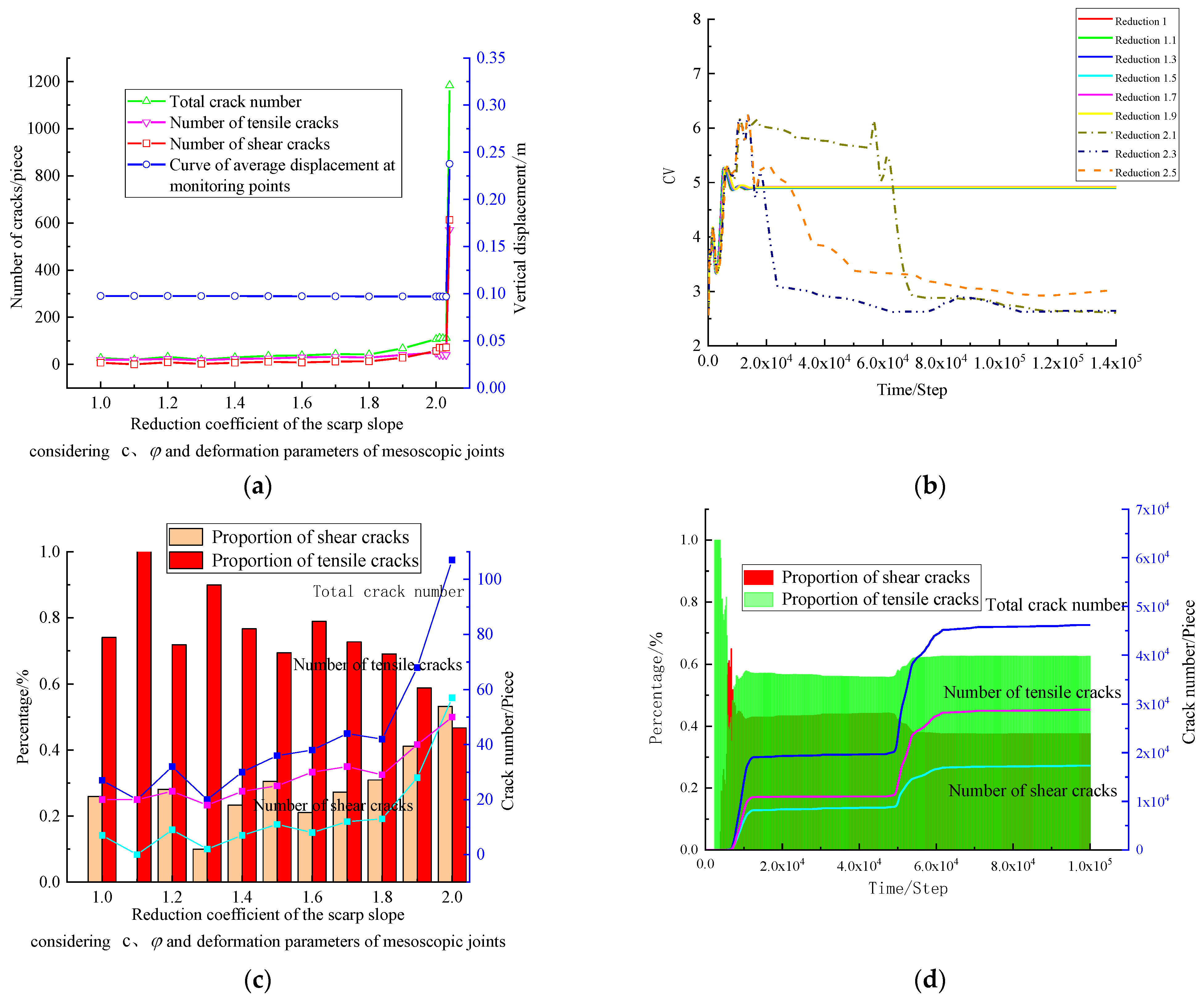 Sustainability 15 15672 g016a