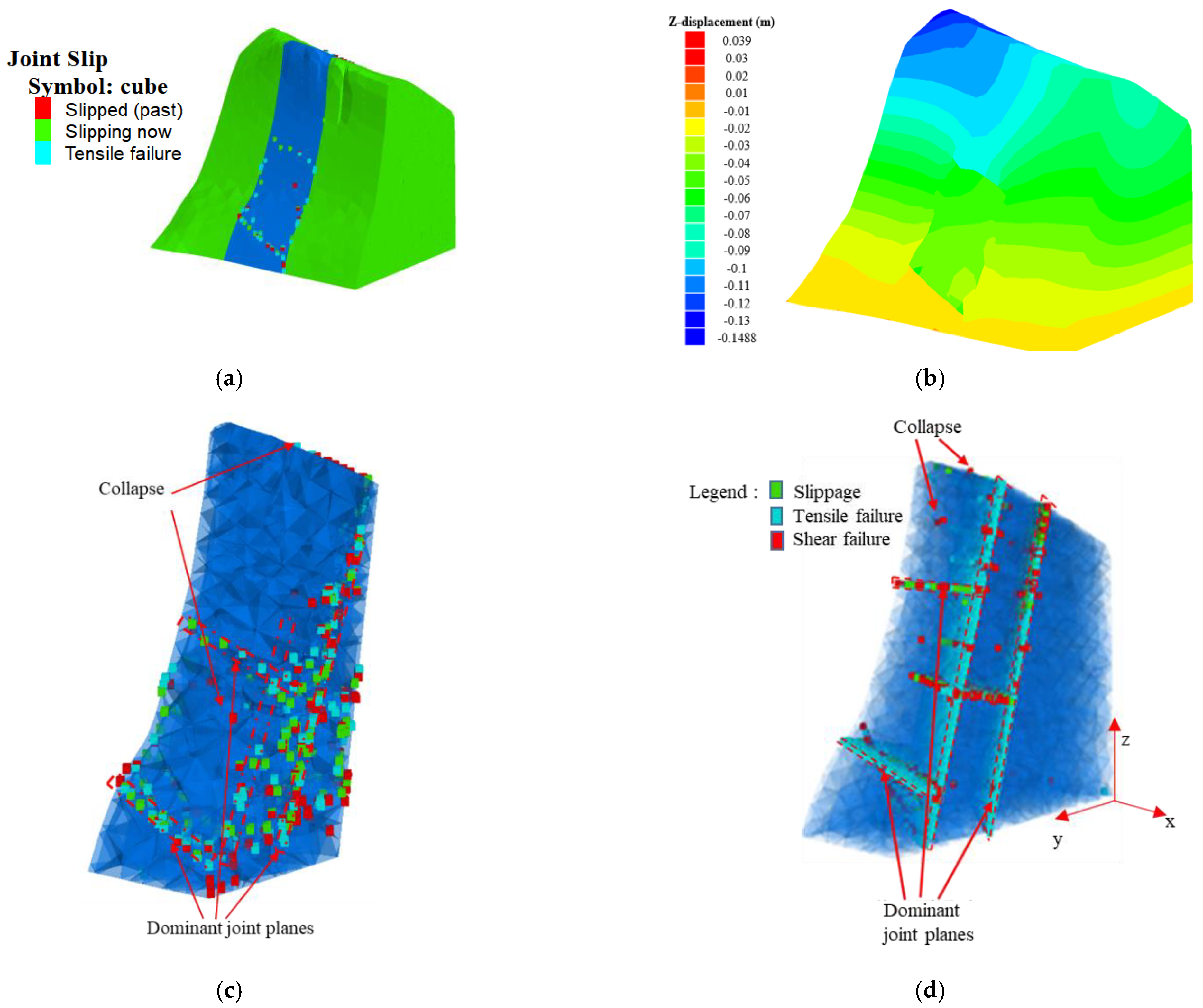Sustainability 15 15672 g018a