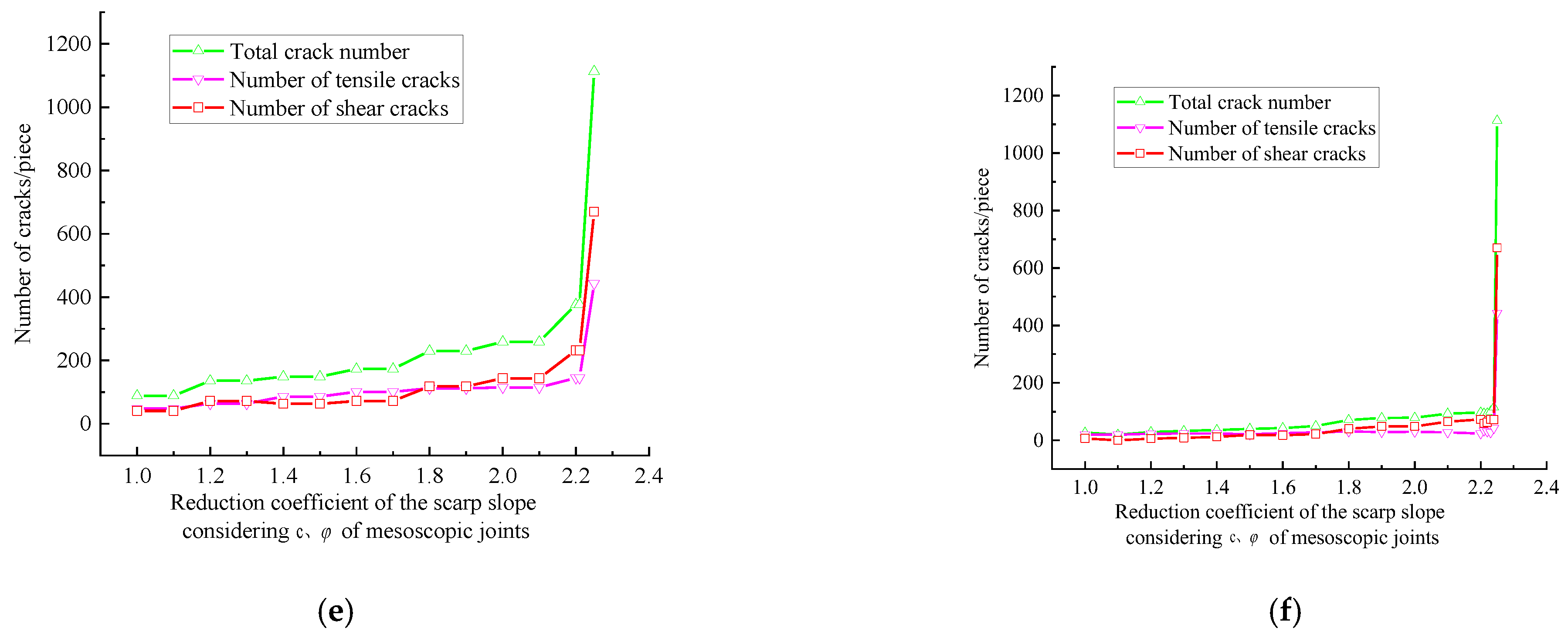 Sustainability 15 15672 g018b