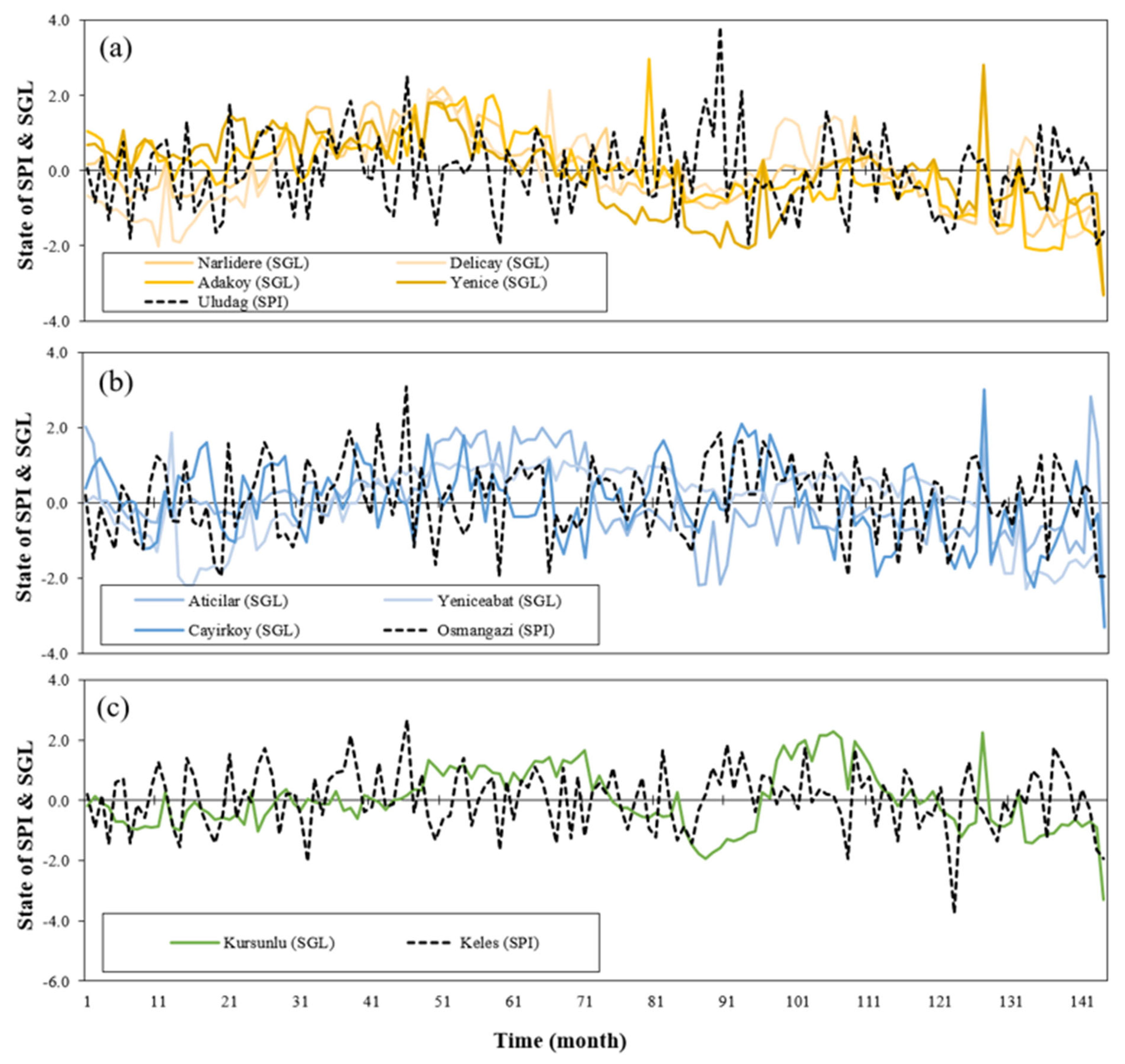 Sustainability 15 15675 g003