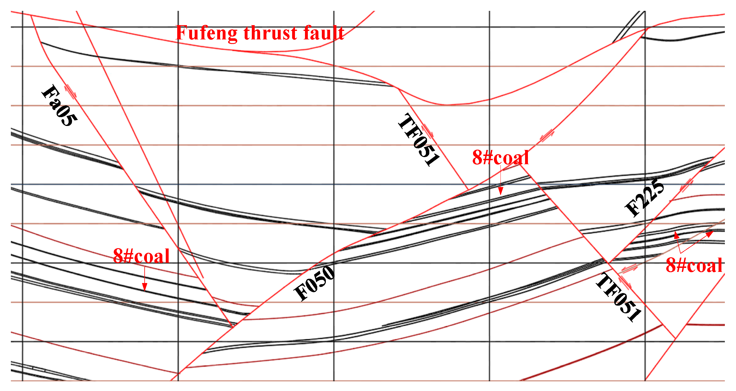 Sustainability 15 15677 g001