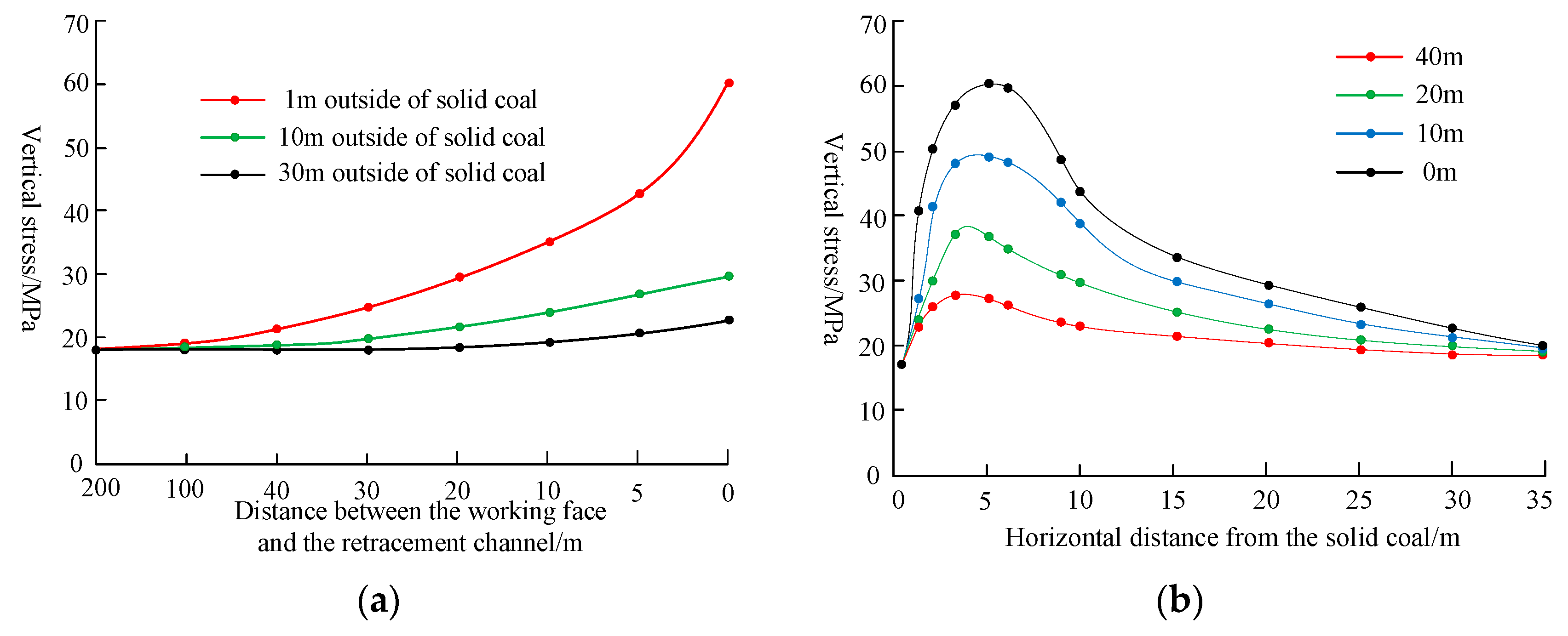 Sustainability 15 15677 g007
