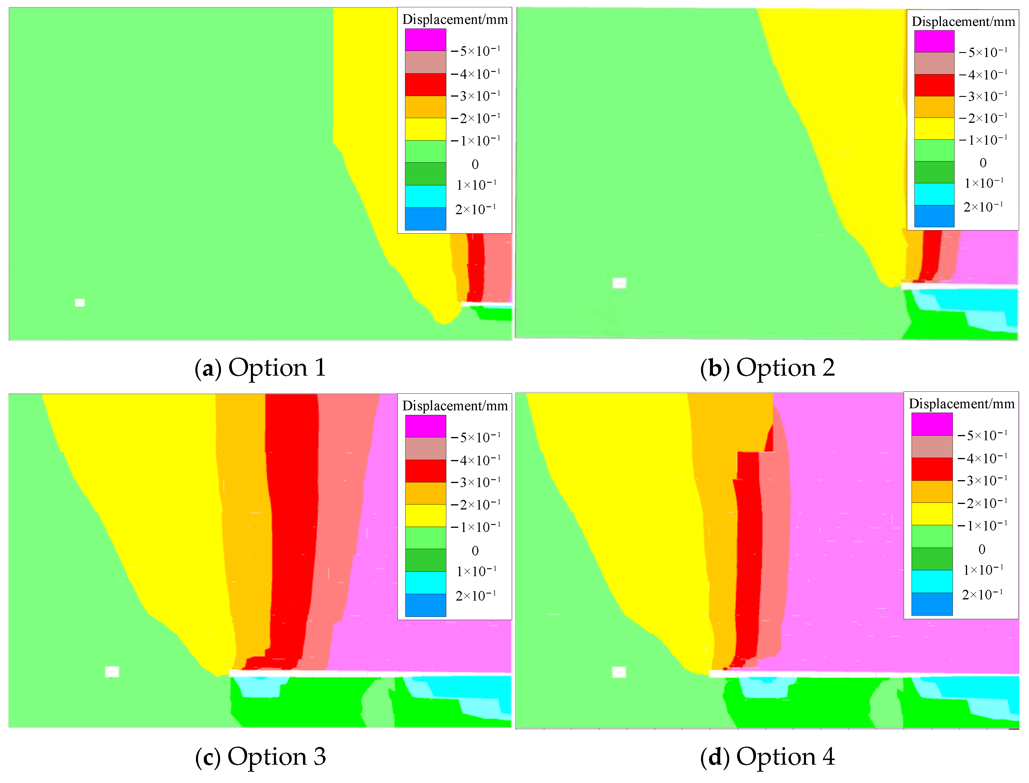 Sustainability 15 15677 g008a