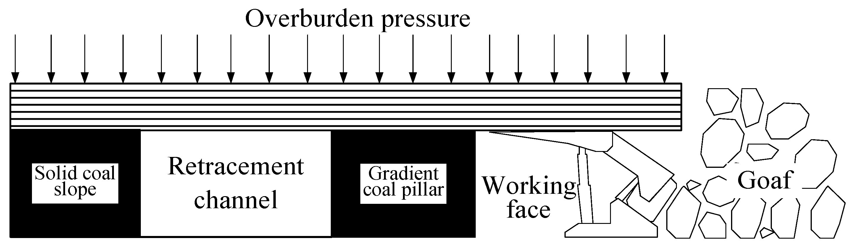 Sustainability 15 15677 g011