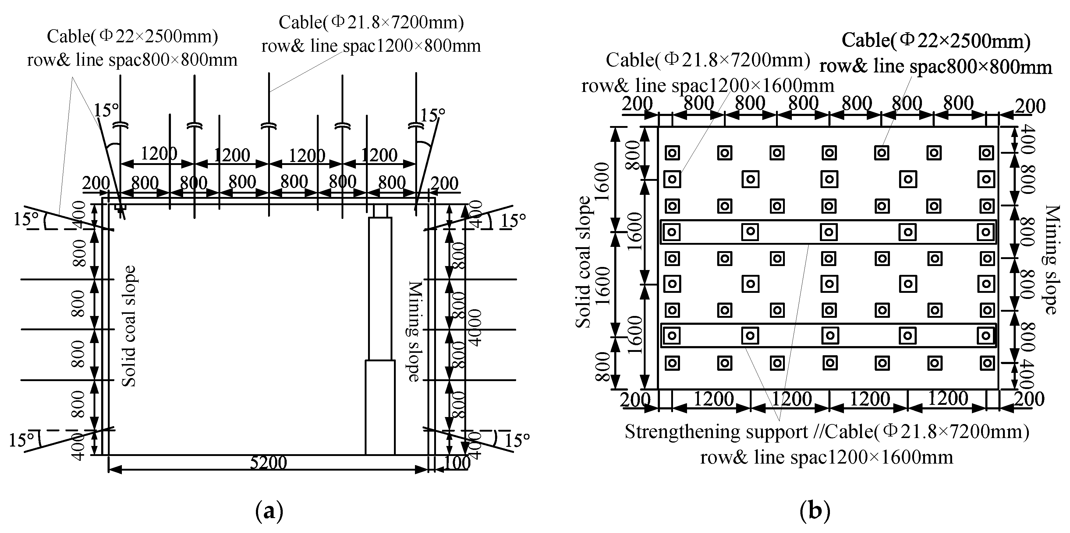 Sustainability 15 15677 g013