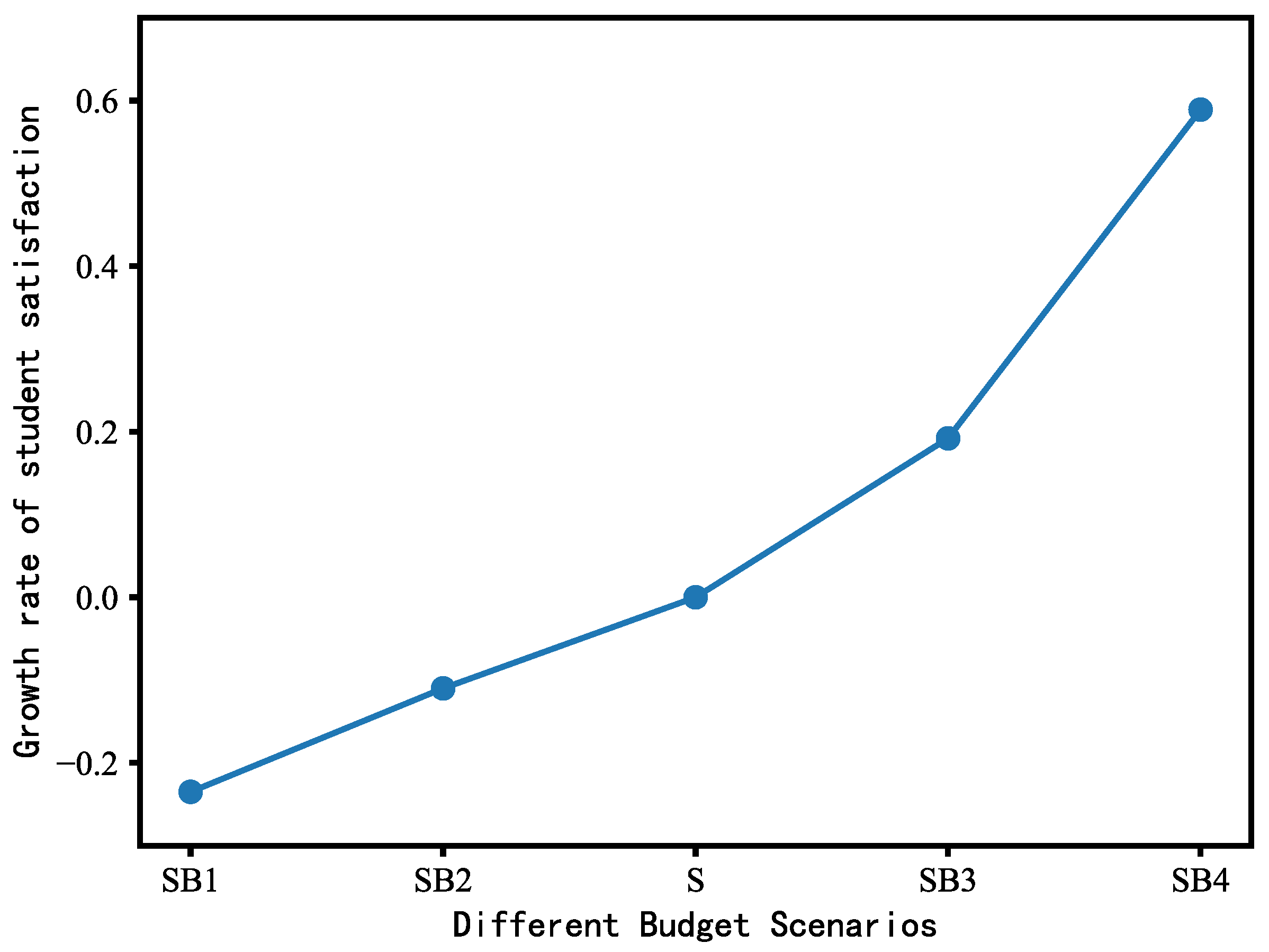 Sustainability 15 15678 g004