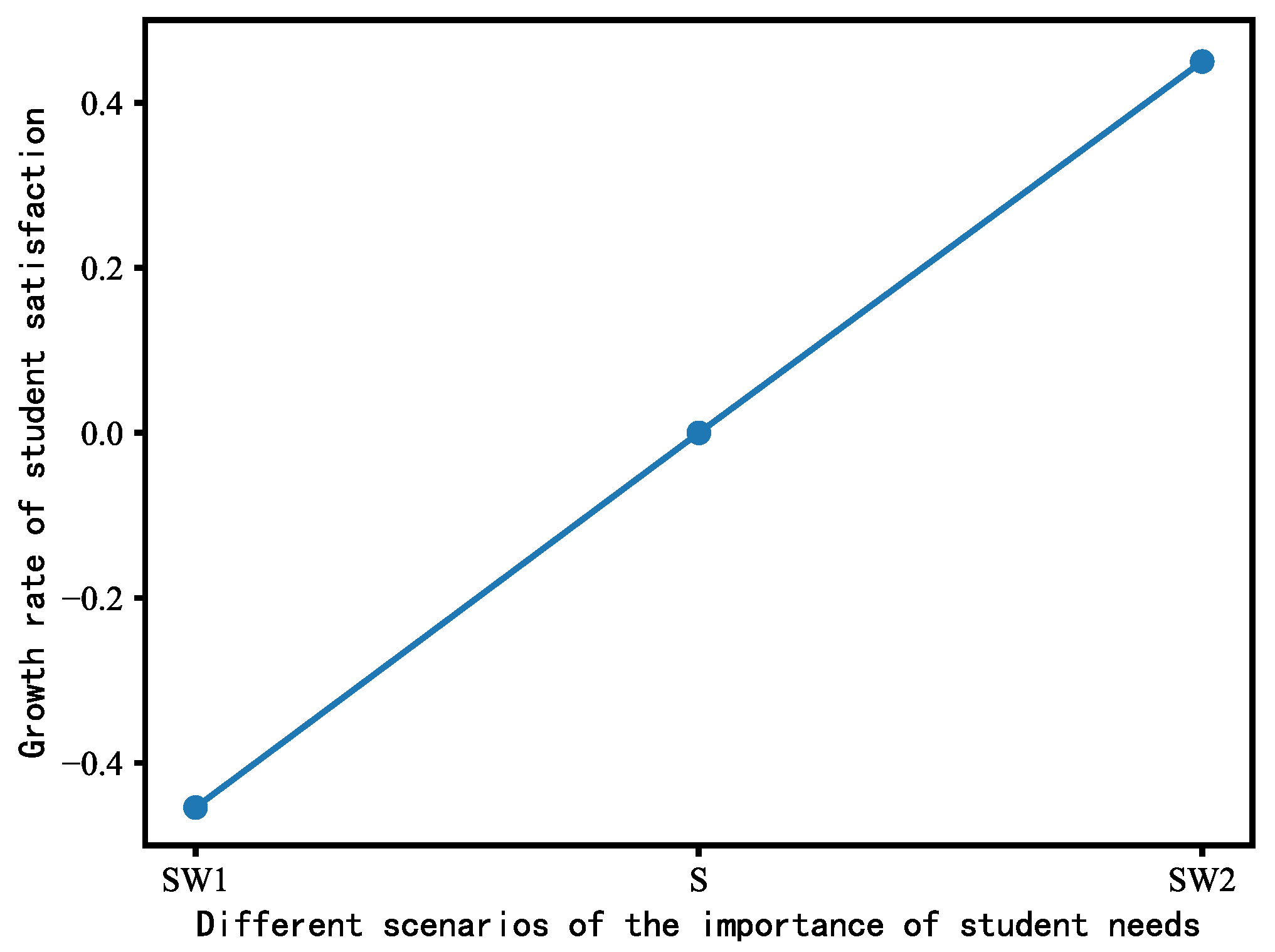 Sustainability 15 15678 g007