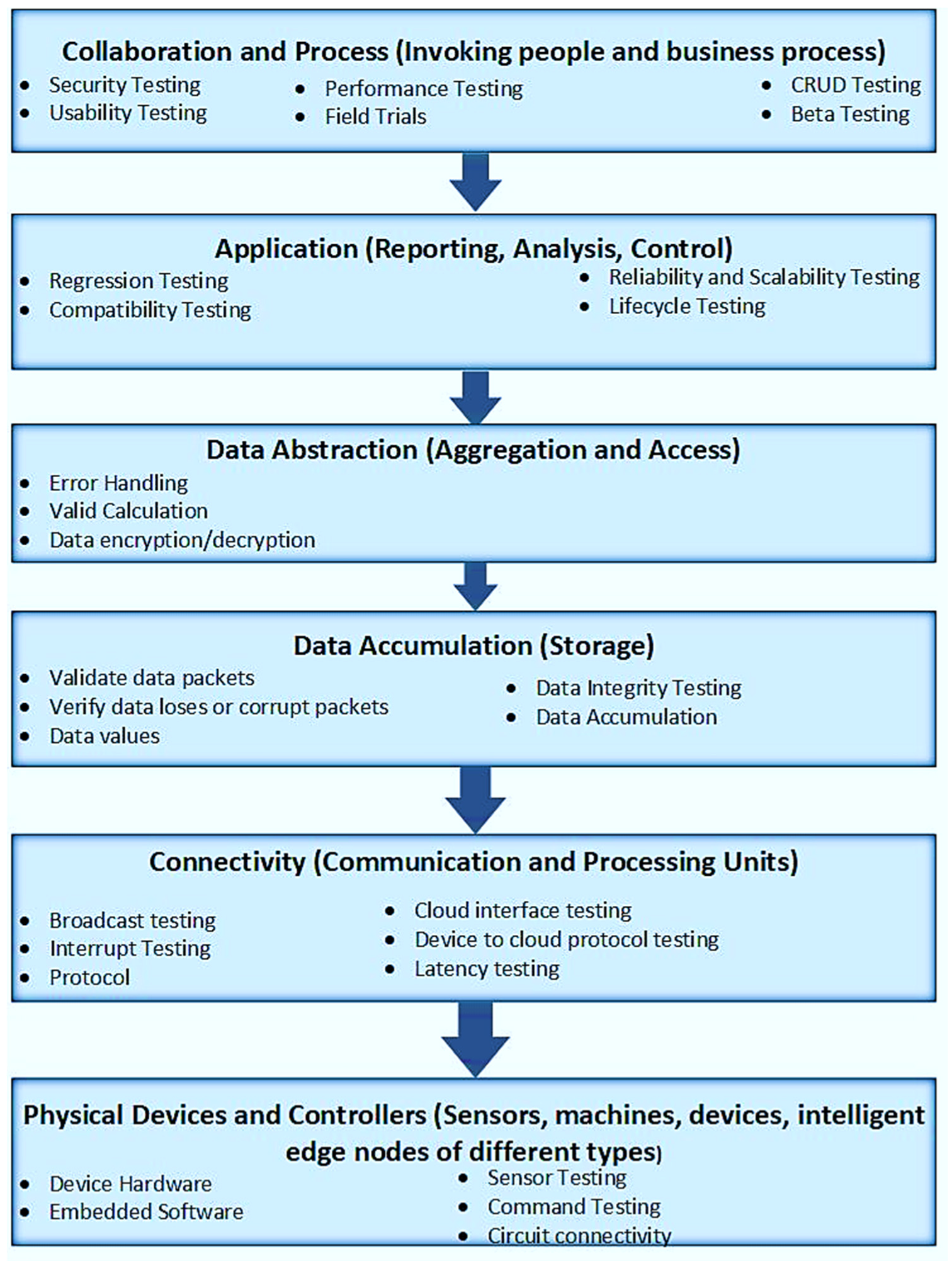 Sustainability 15 15683 g003