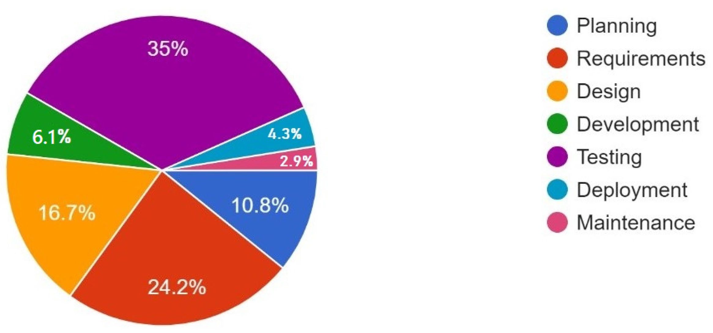 Sustainability 15 15683 g004