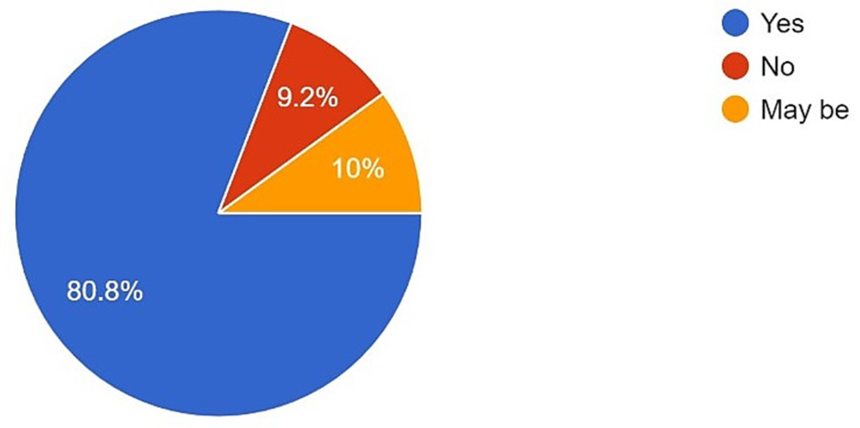 Sustainability 15 15683 g008