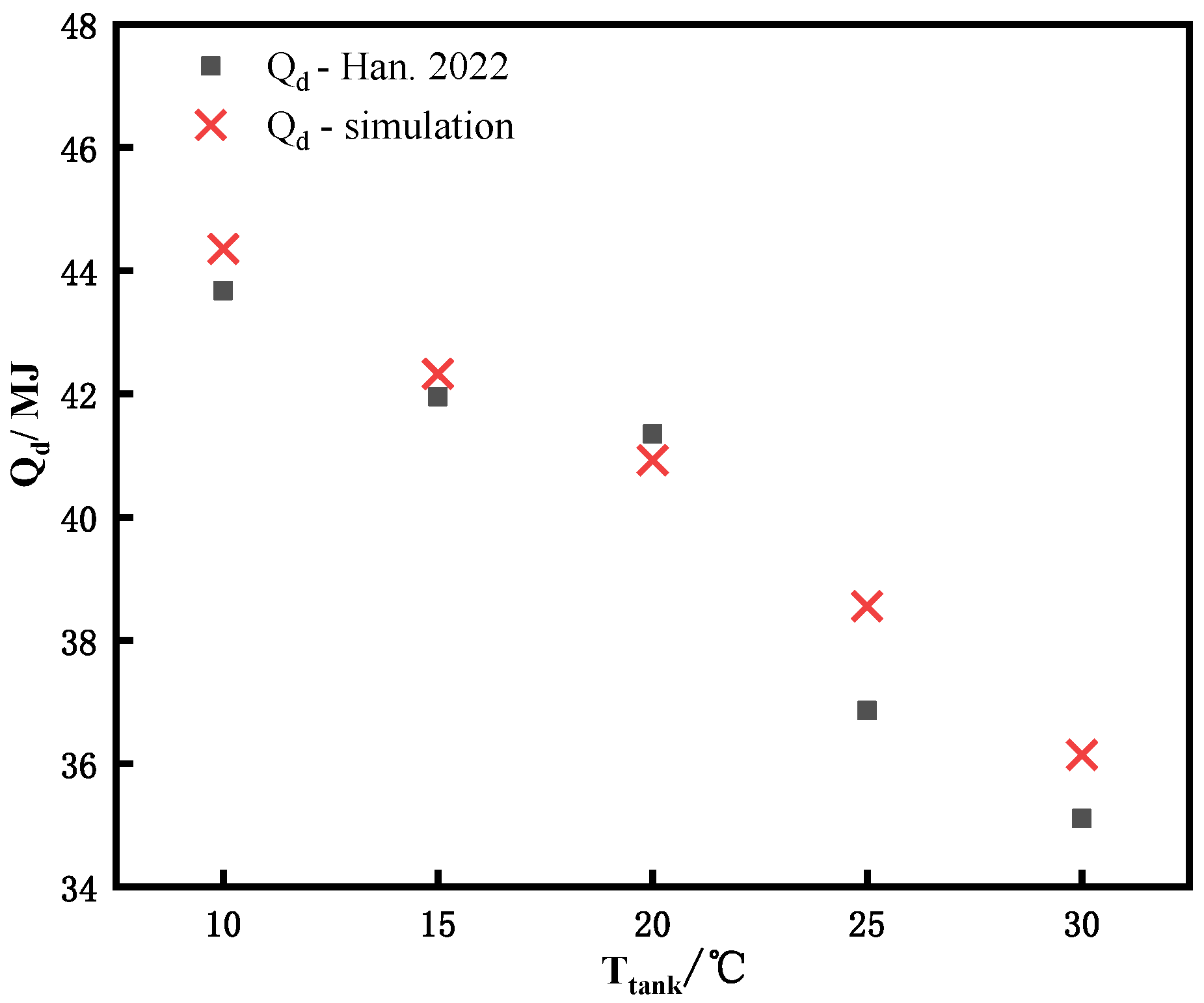 Sustainability 15 15684 g003