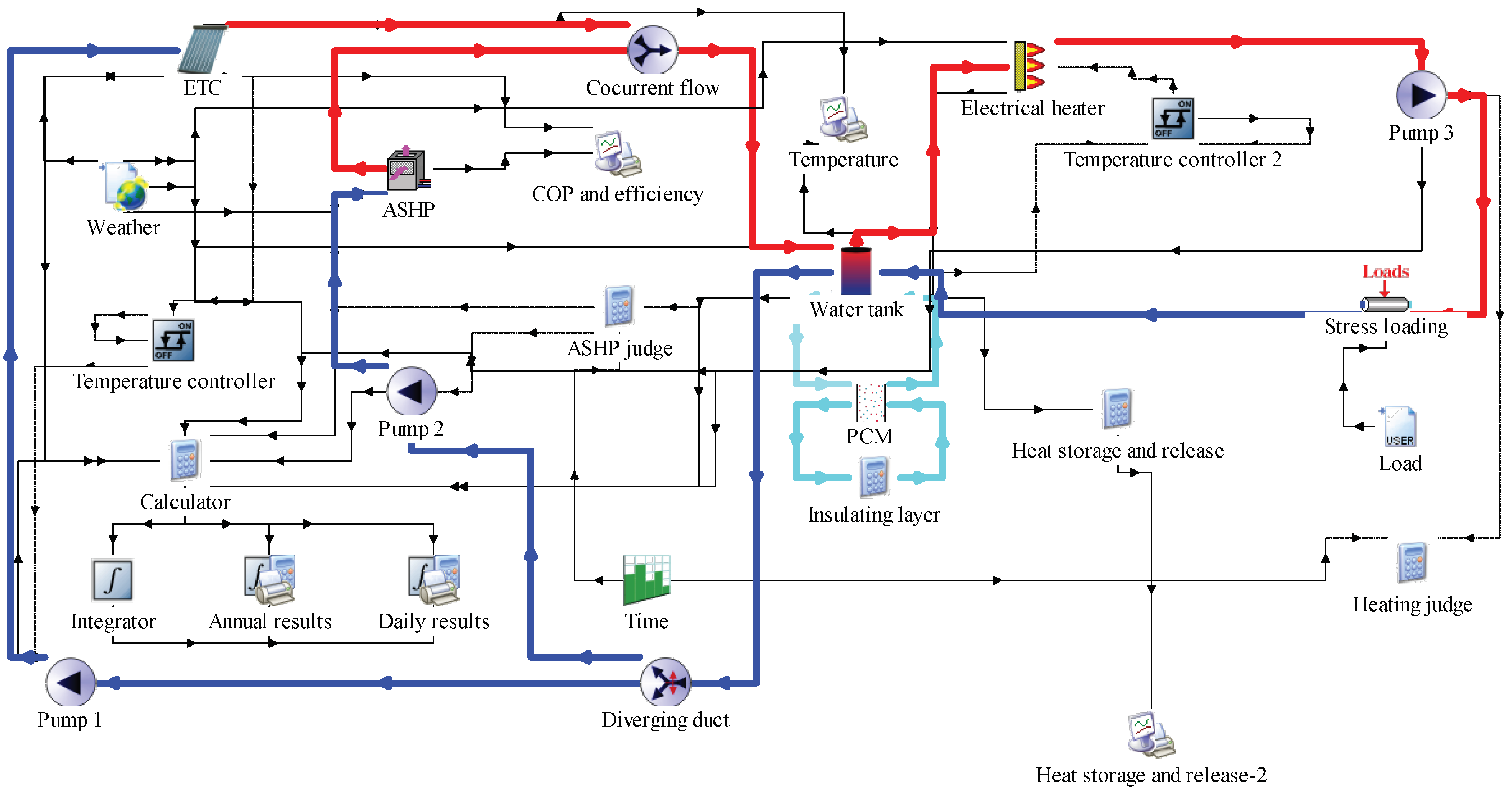 Sustainability 15 15684 g007