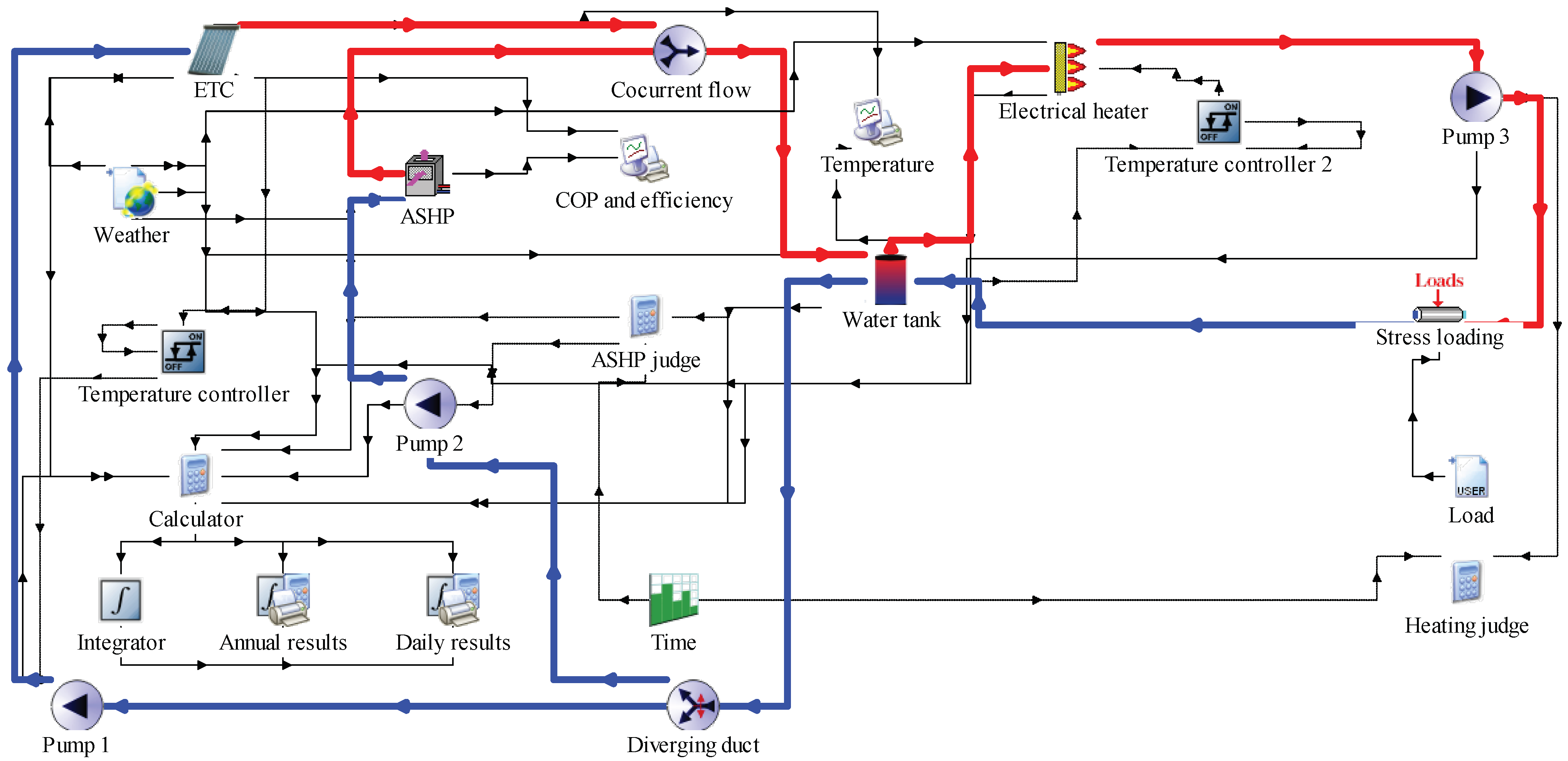 Sustainability 15 15684 g008