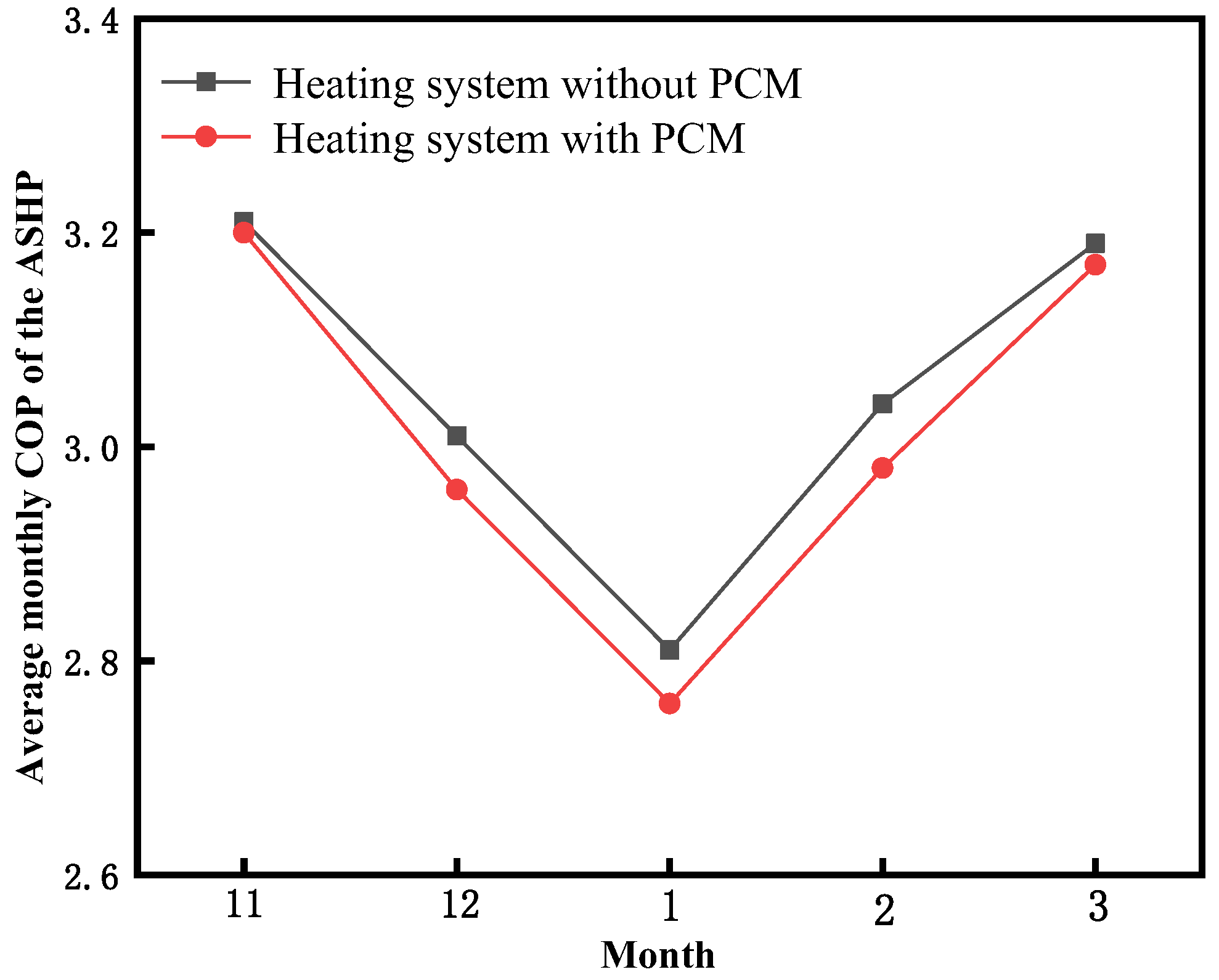 Sustainability 15 15684 g010