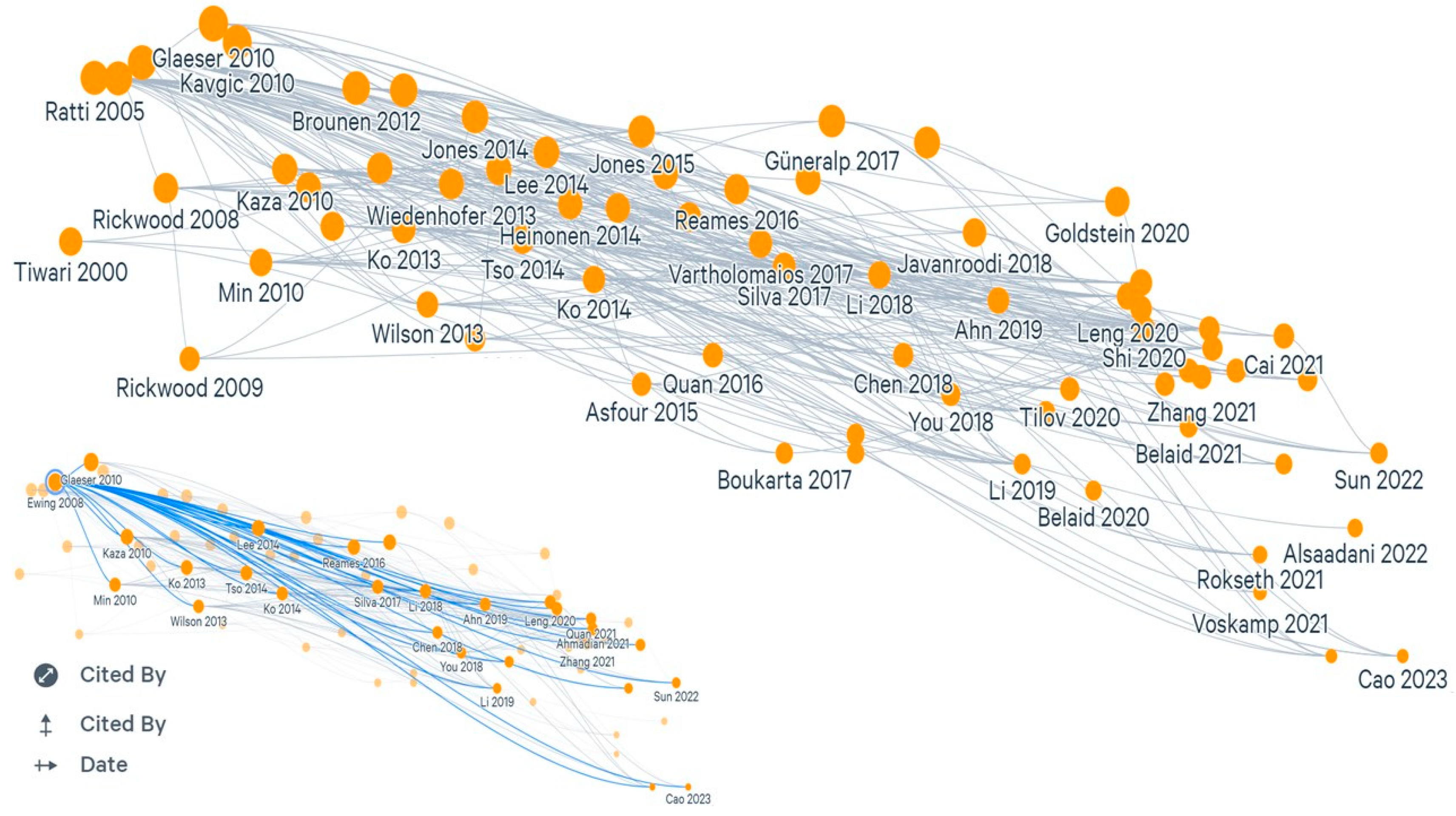 Sustainability 15 15685 g002