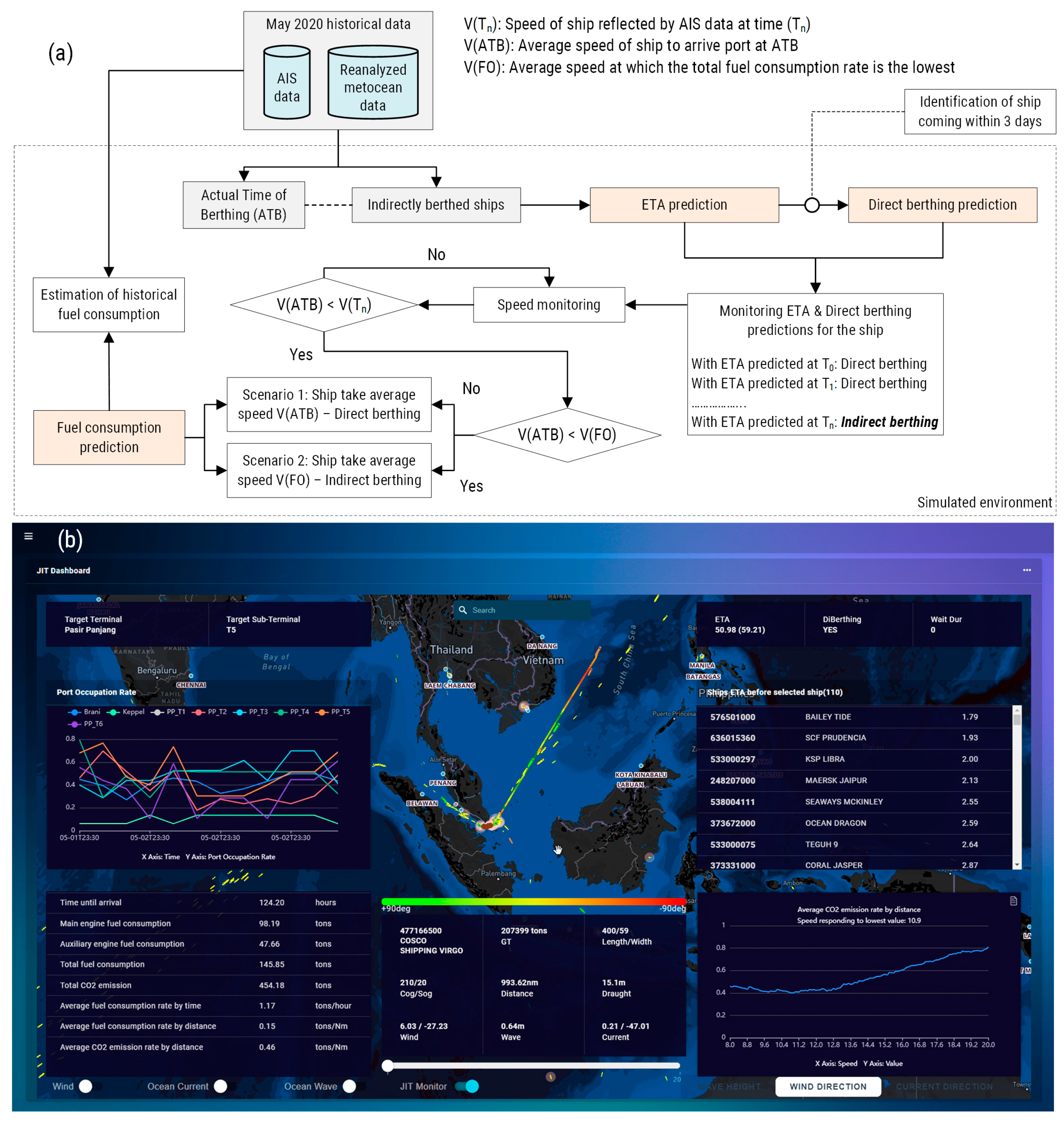 Sustainability 15 15686 g010