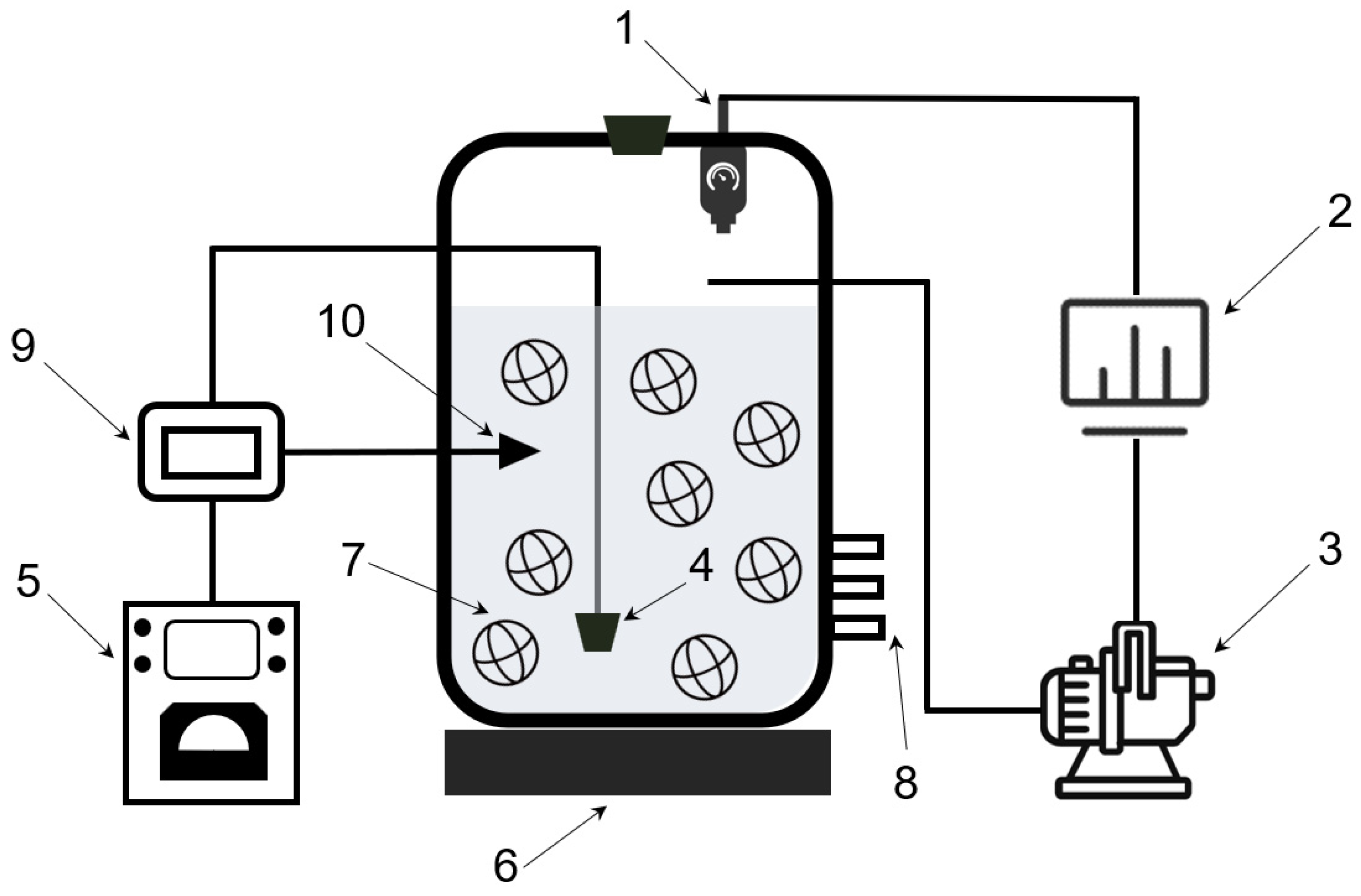 Sustainability 15 15689 g001