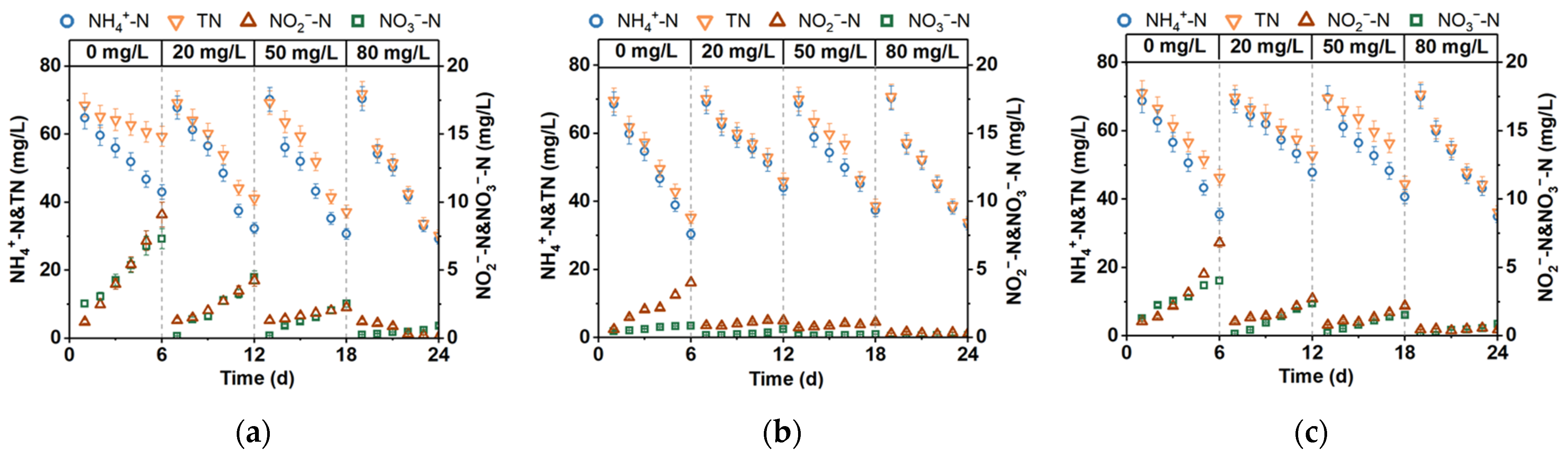 Sustainability 15 15689 g002
