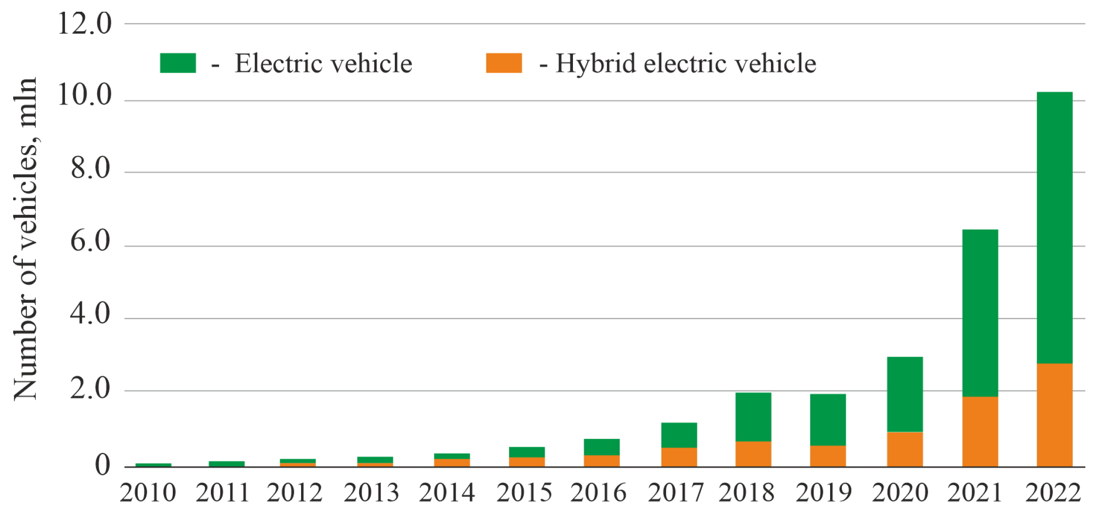 Sustainability 15 15690 g001
