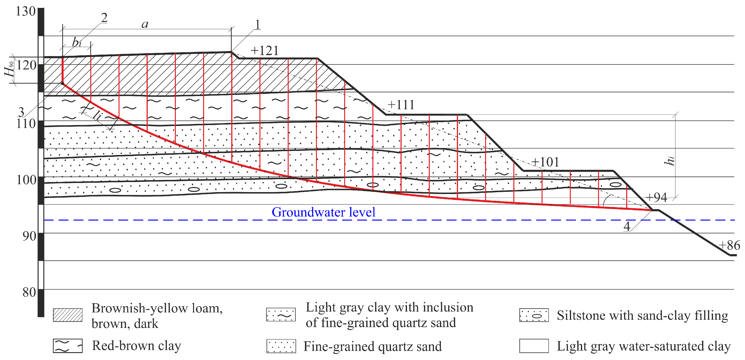 Sustainability 15 15690 g003