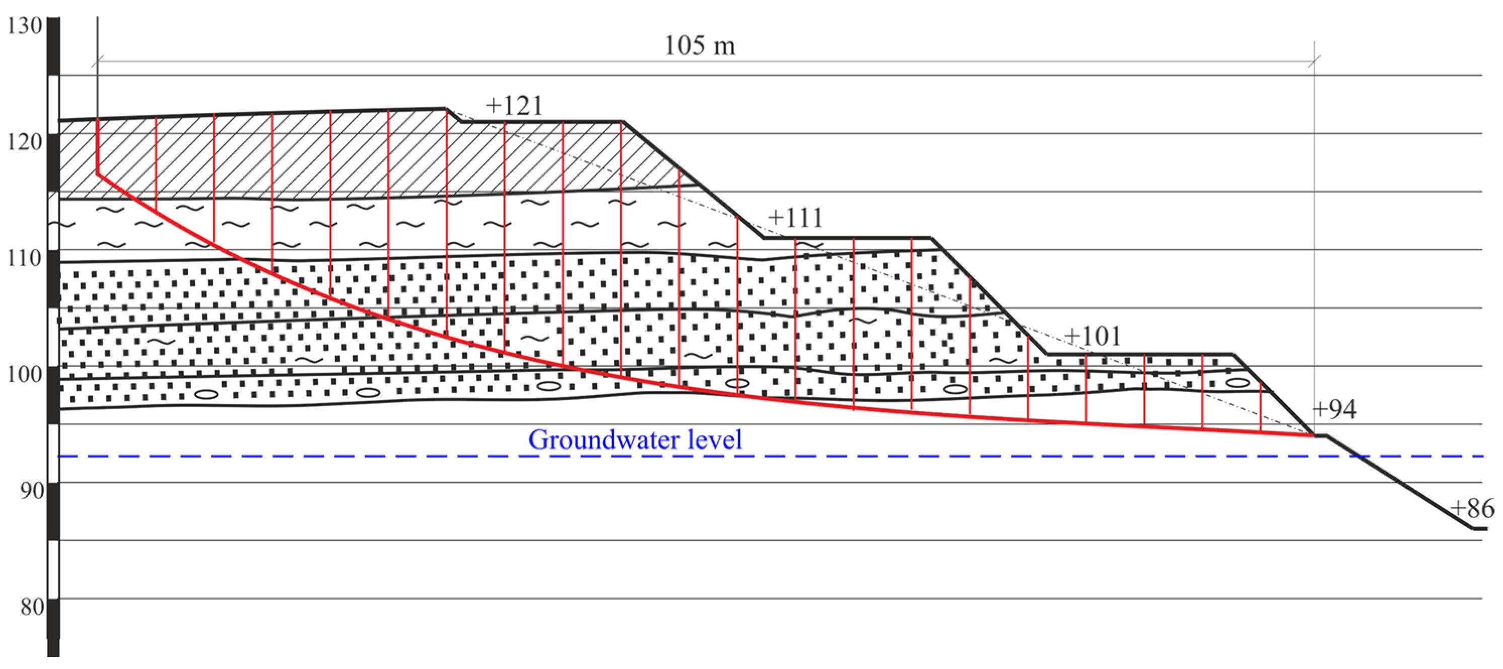 Sustainability 15 15690 g004