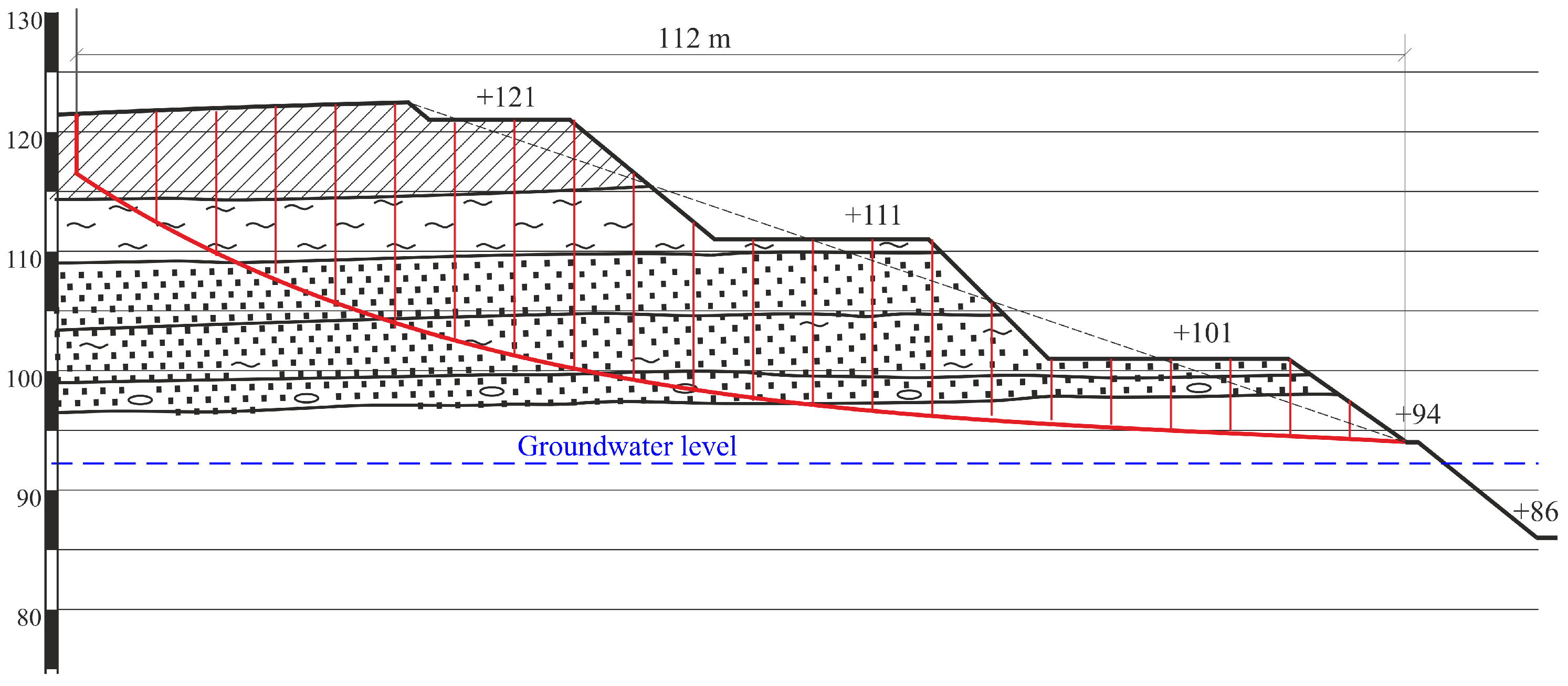 Sustainability 15 15690 g005