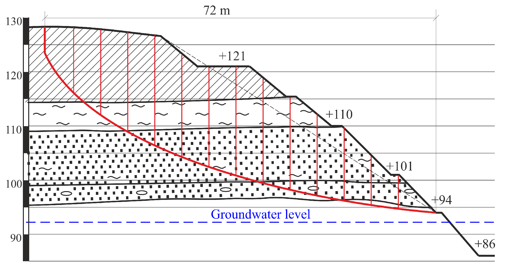 Sustainability 15 15690 g006