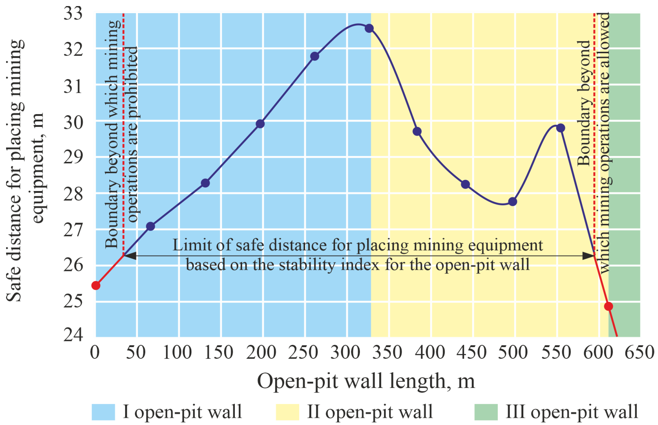 Sustainability 15 15690 g008