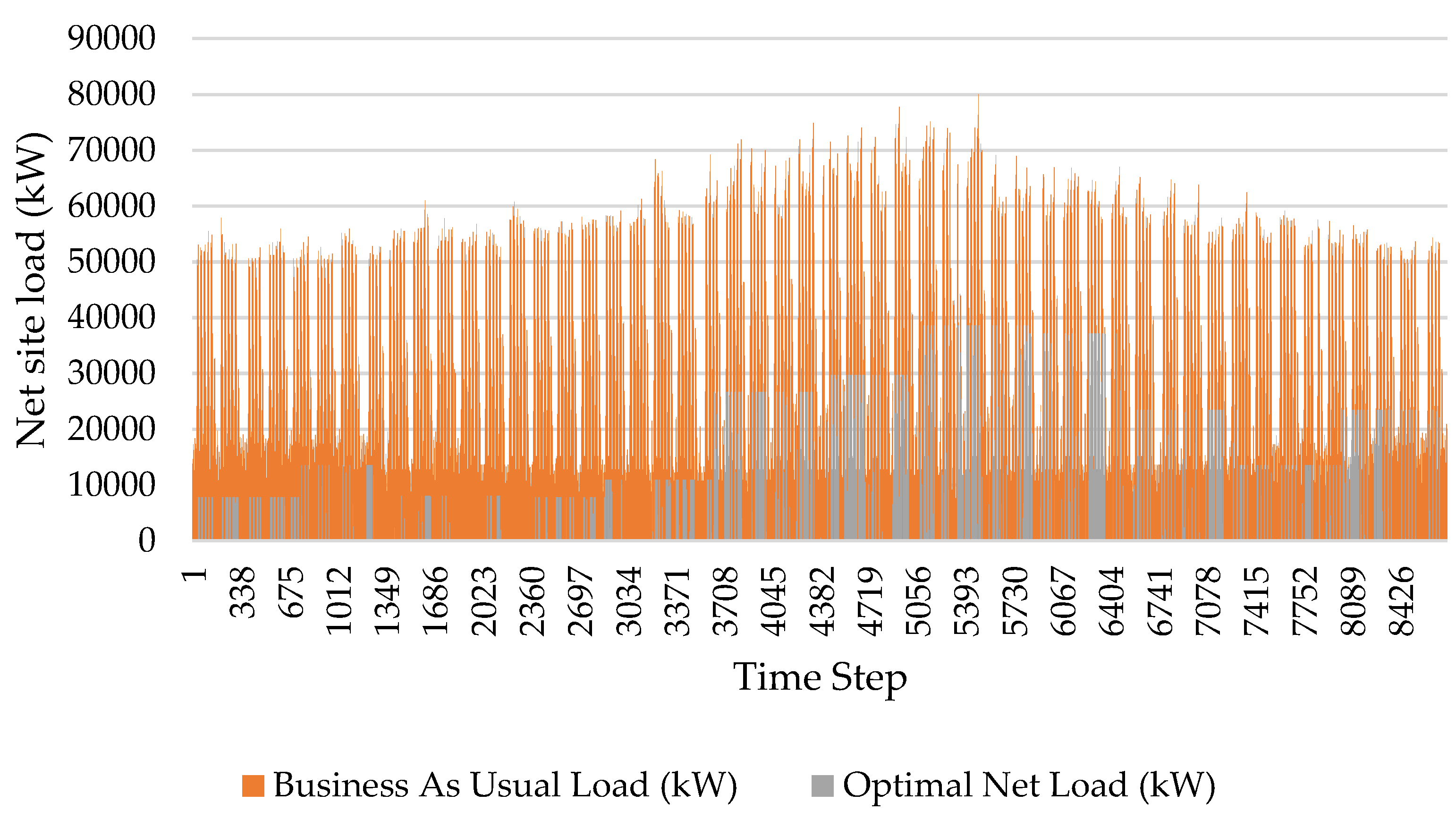 Sustainability 15 15691 g005