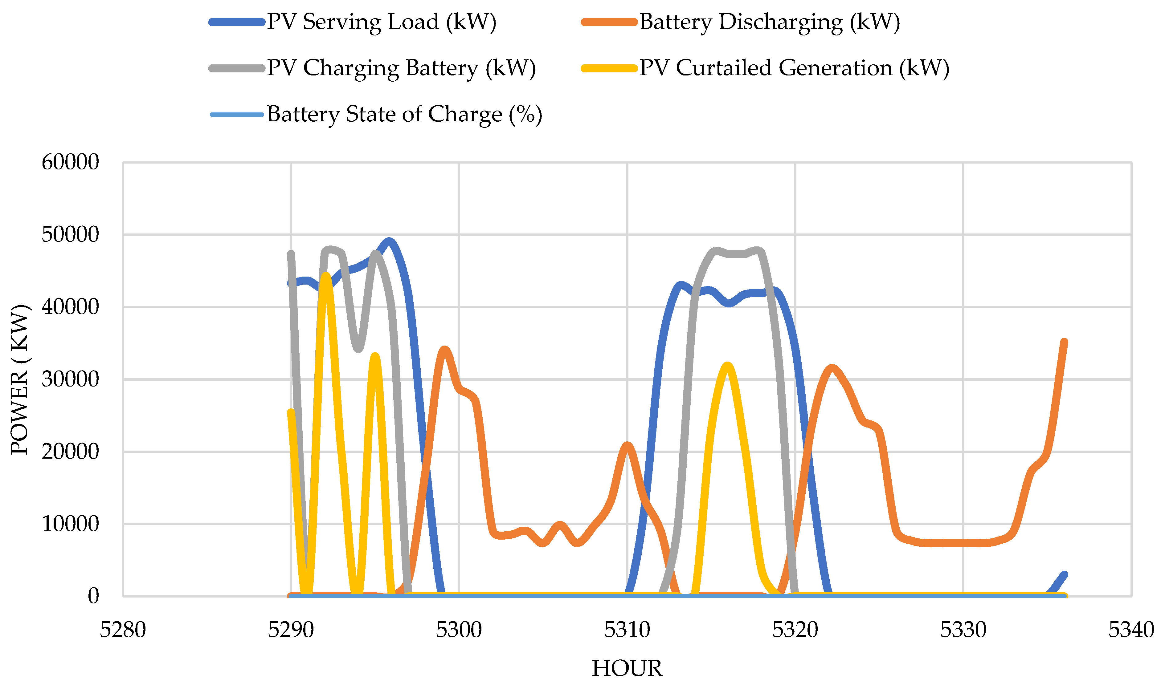Sustainability 15 15691 g006