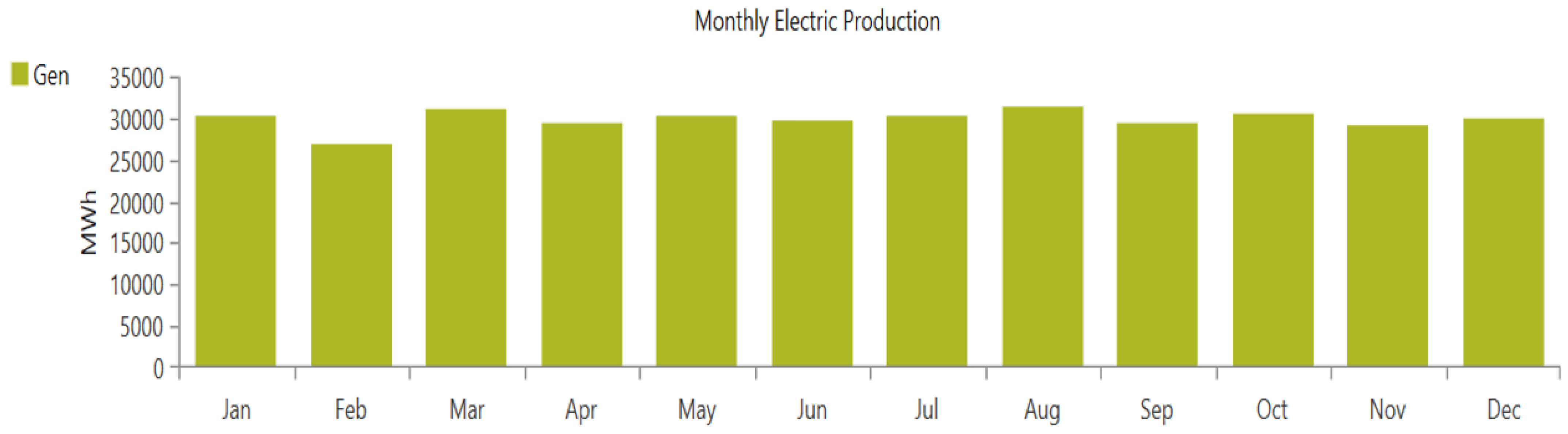 Sustainability 15 15691 g008