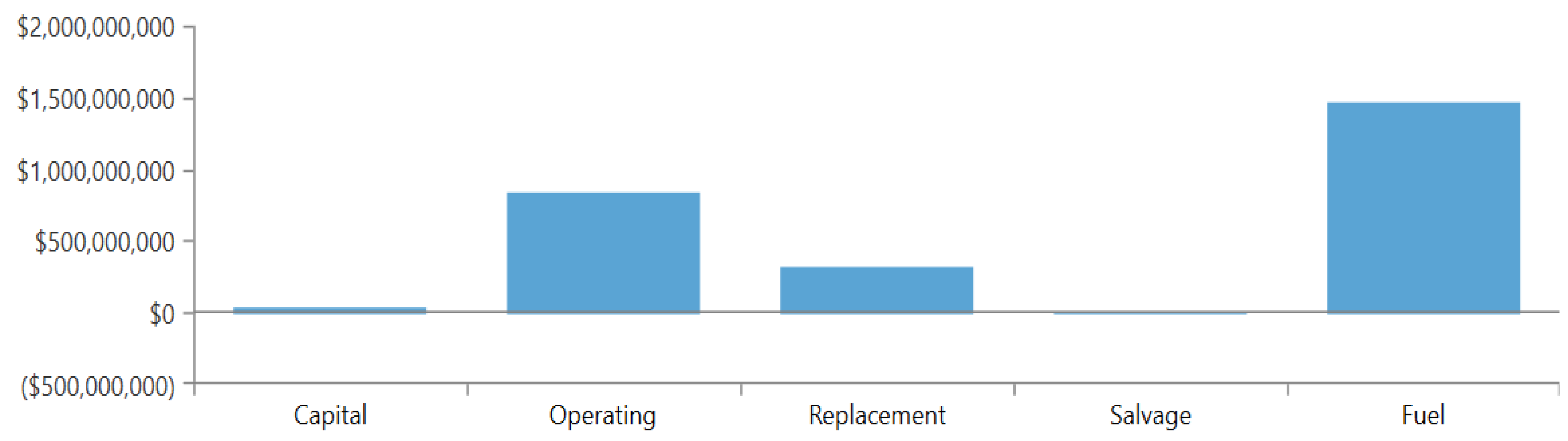 Sustainability 15 15691 g009