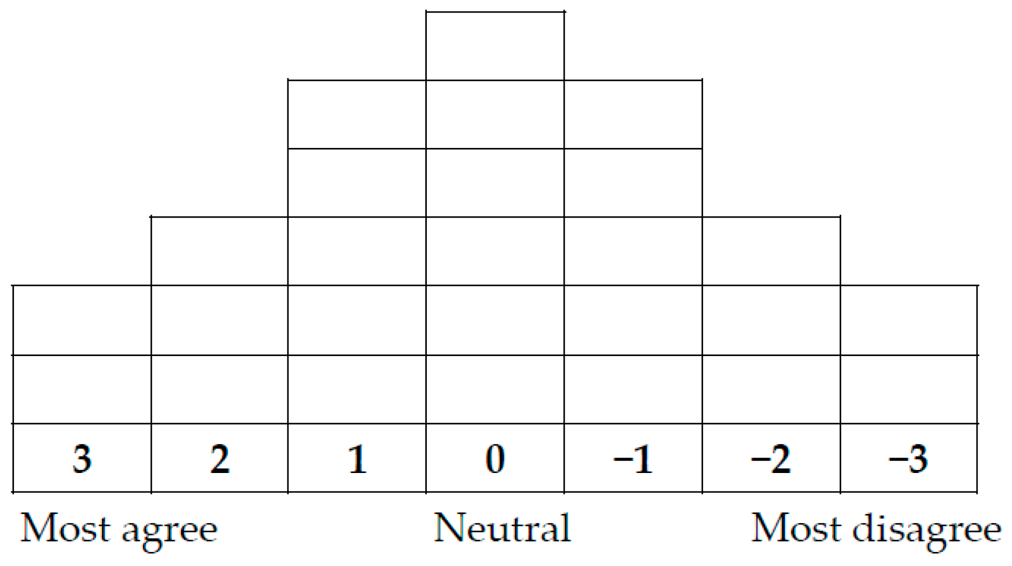 Sustainability 15 15694 g002