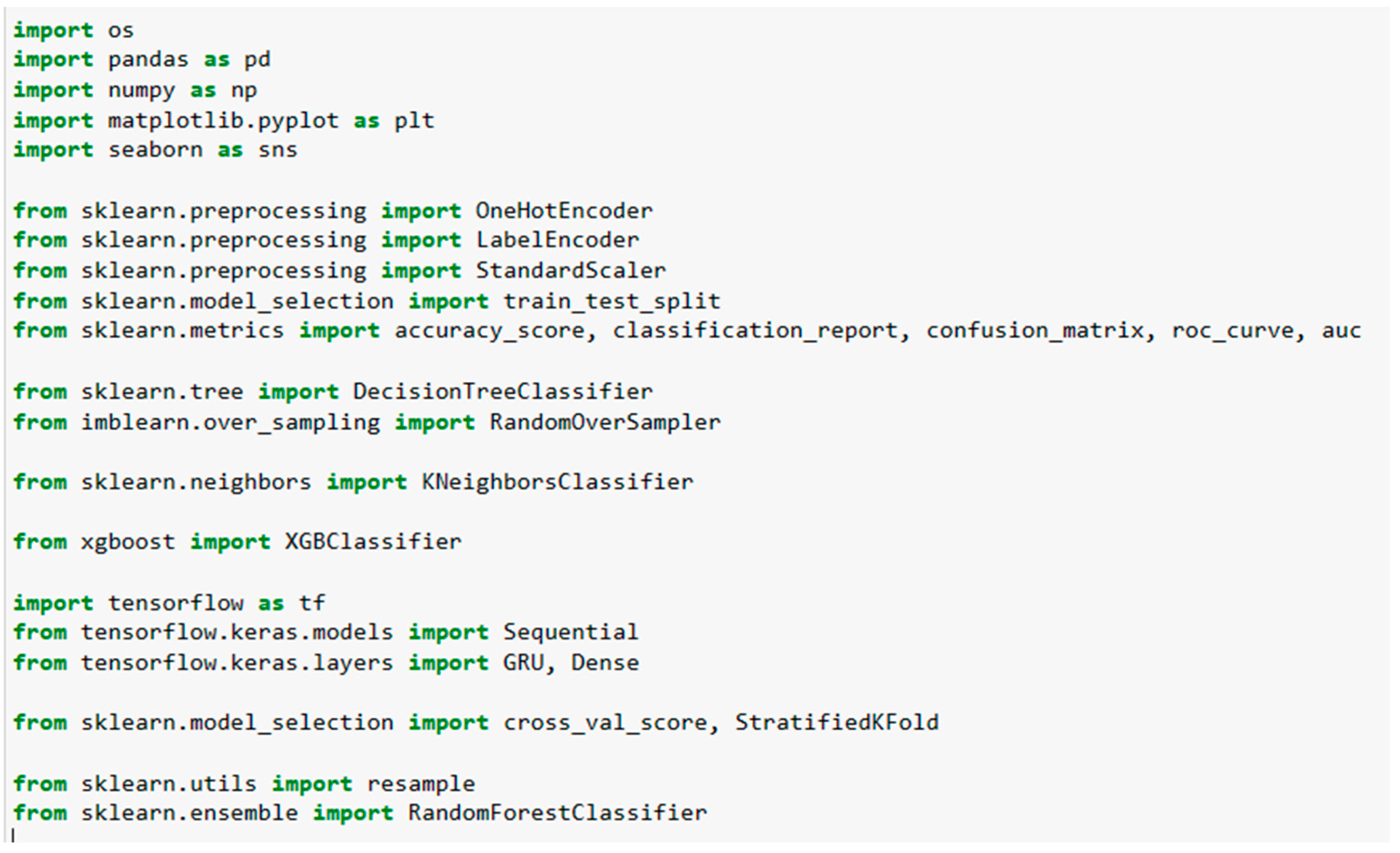 Sustainability 15 15695 g005